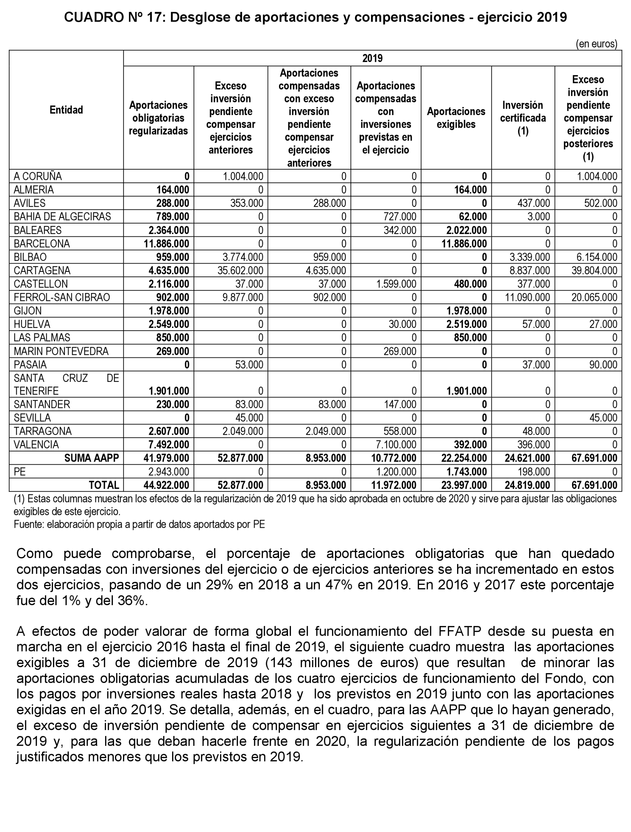 Imagen: /datos/imagenes/disp/2023/56/6042_12888586_49.png