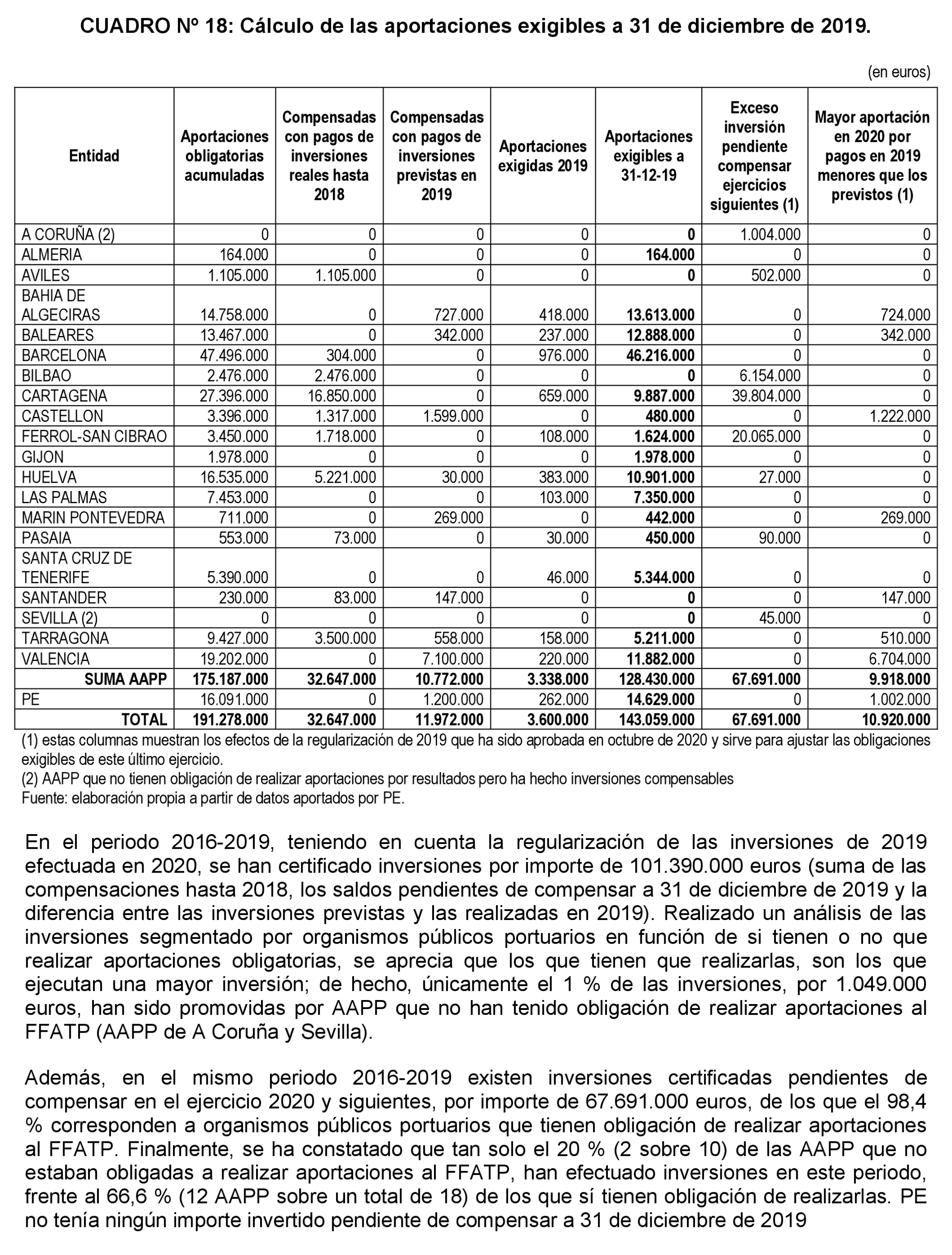 Imagen: /datos/imagenes/disp/2023/56/6042_12888586_50.png