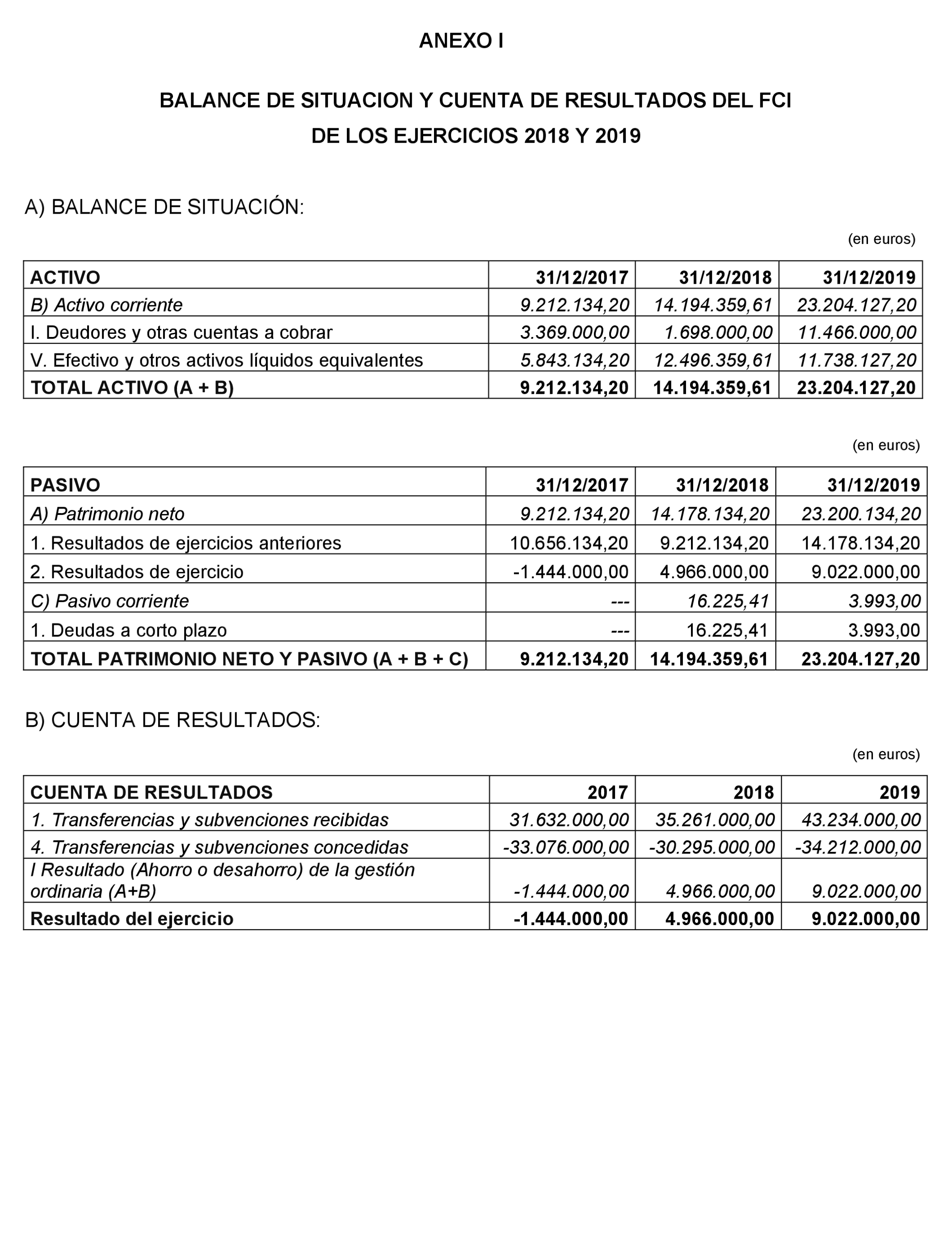 Imagen: /datos/imagenes/disp/2023/56/6042_12888586_64.png