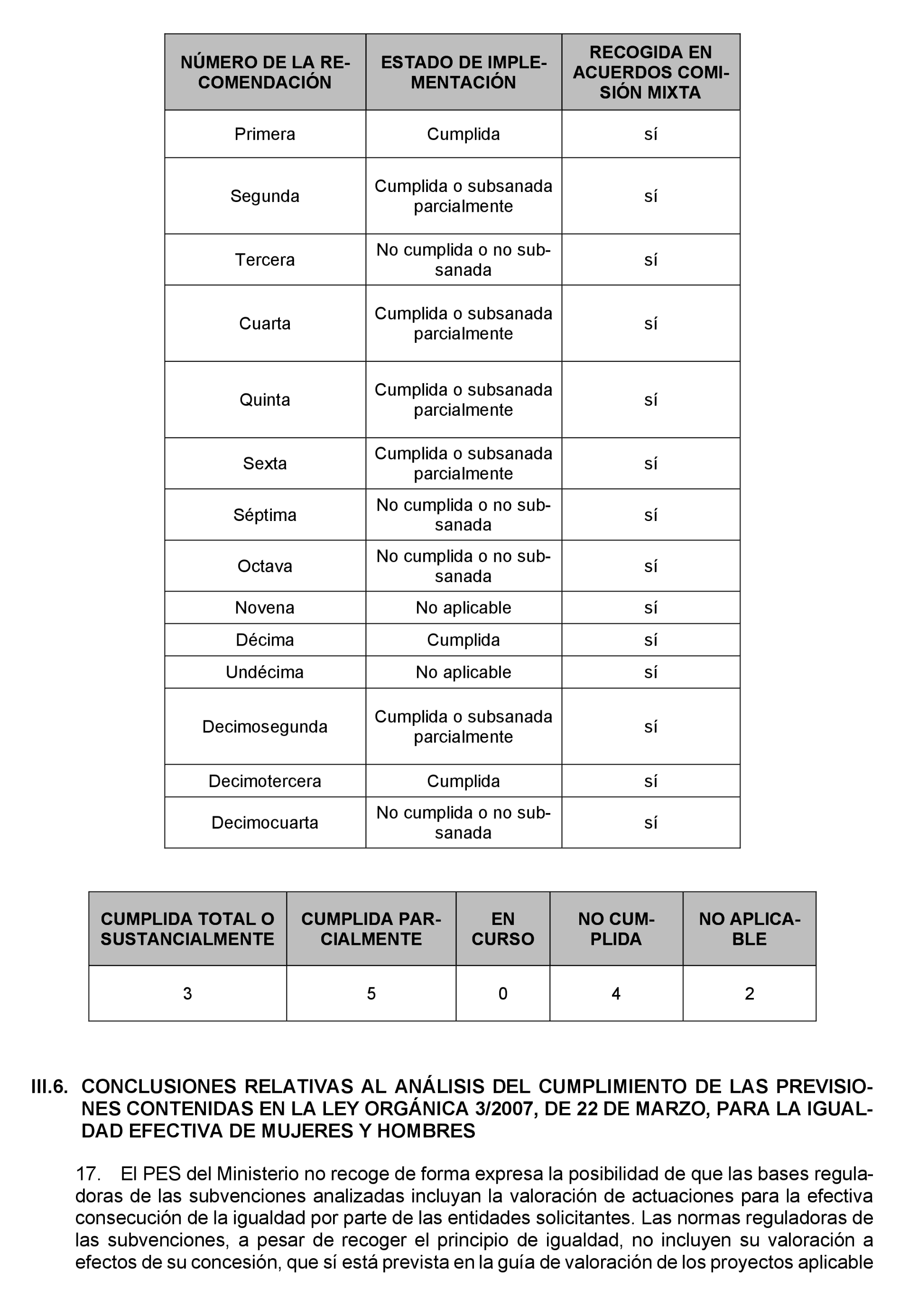 Imagen: /datos/imagenes/disp/2023/56/6043_12888913_71.png