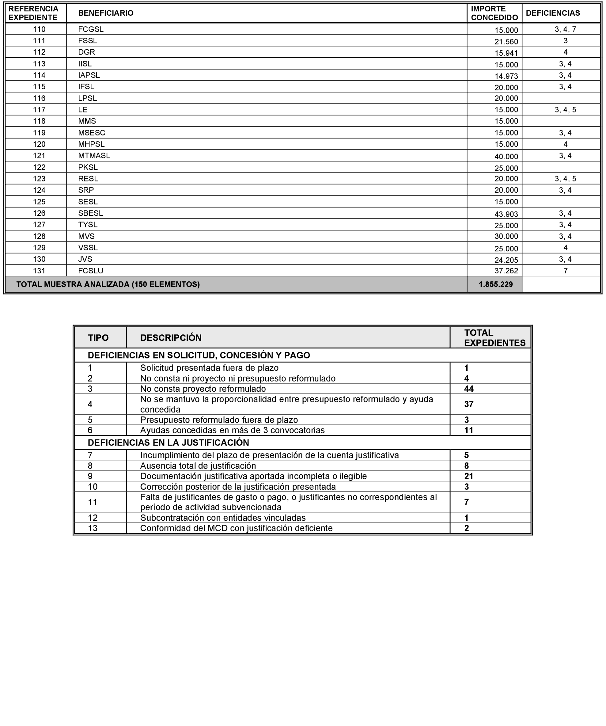 Imagen: /datos/imagenes/disp/2023/56/6044_12889091_70.png