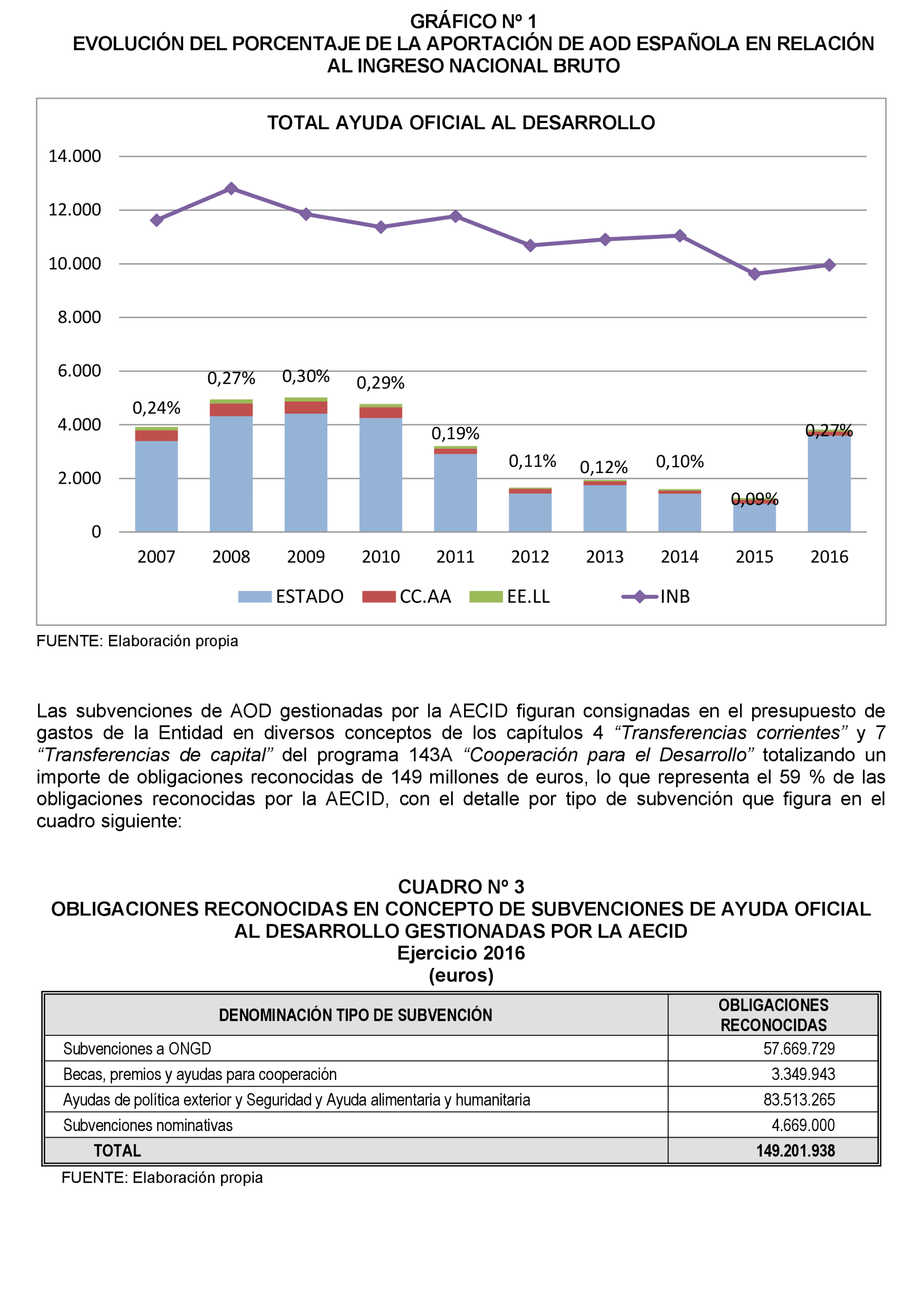 Imagen: /datos/imagenes/disp/2023/56/6046_12889053_11.png