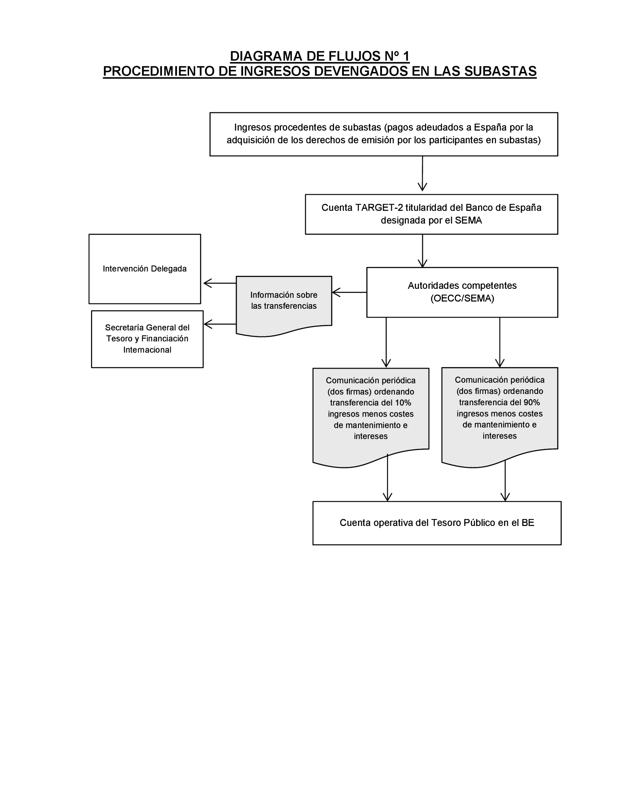 Imagen: /datos/imagenes/disp/2023/56/6047_12889183_29.png