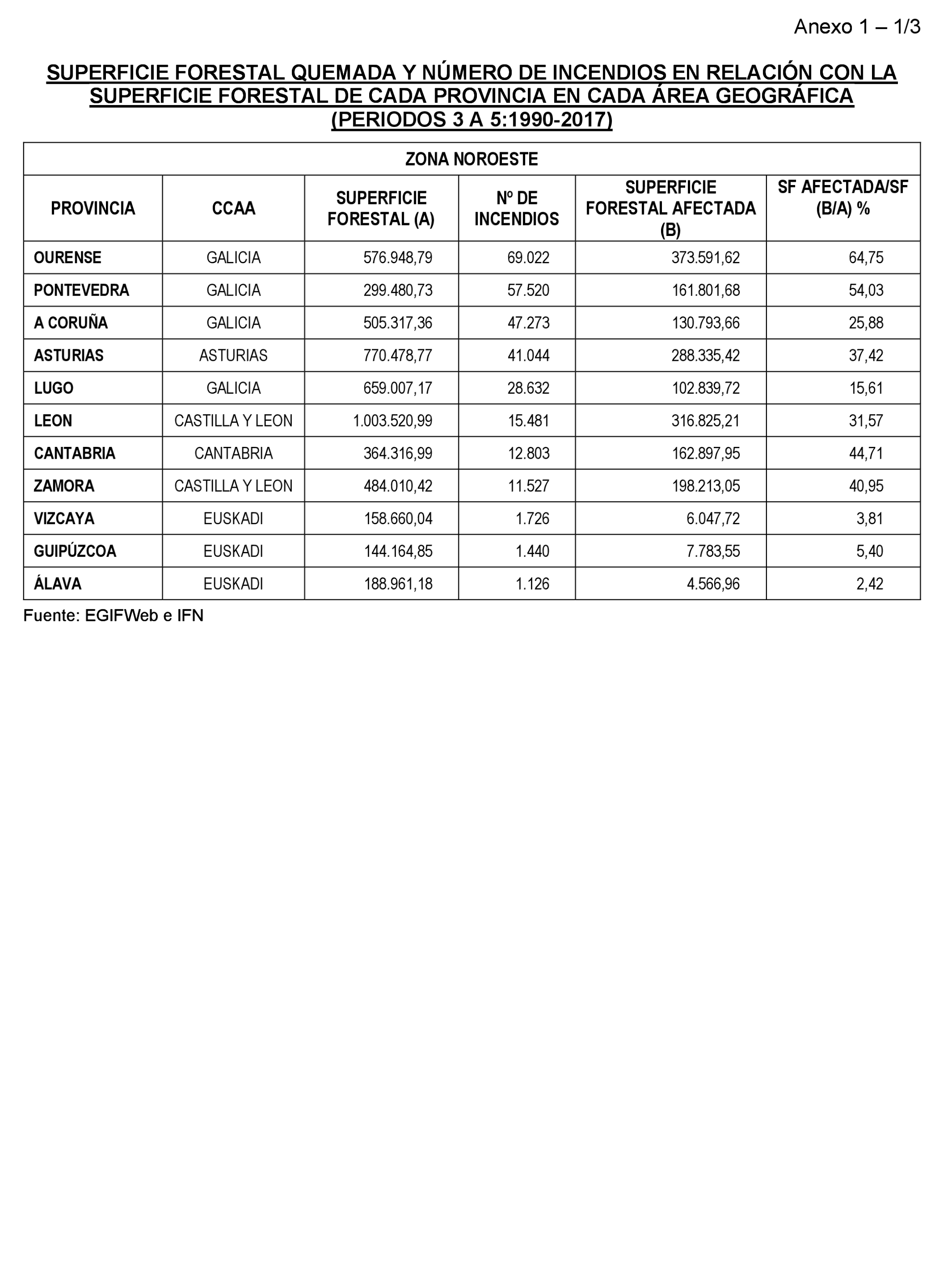 Imagen: /datos/imagenes/disp/2023/56/6048_12888911_182.png