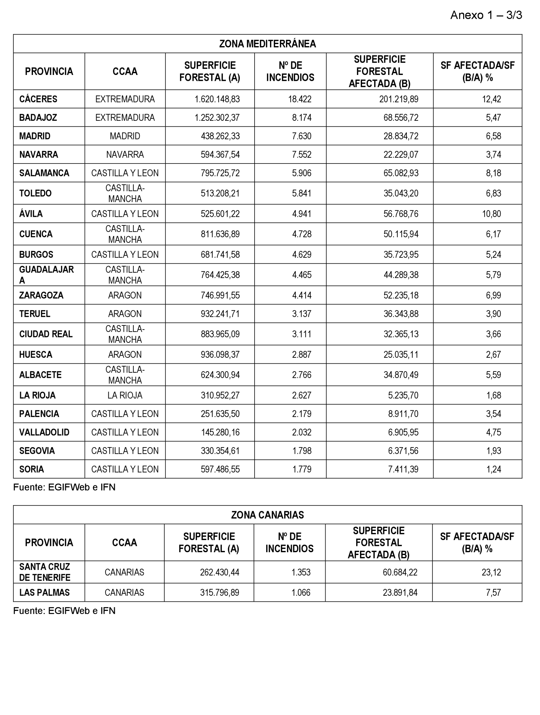 Imagen: /datos/imagenes/disp/2023/56/6048_12888911_184.png