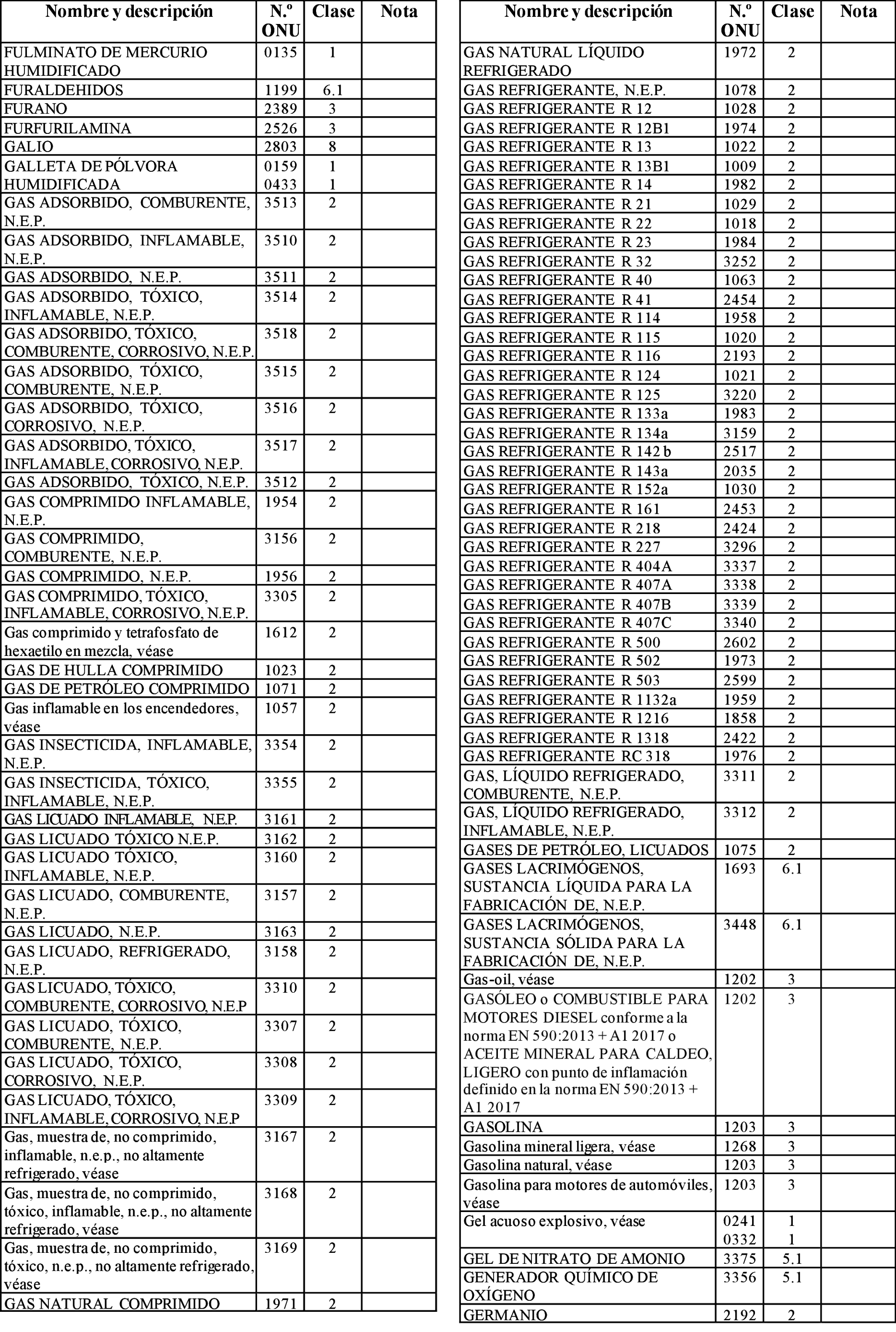 Imagen: /datos/imagenes/disp/2023/65/6968_12659973_17.png