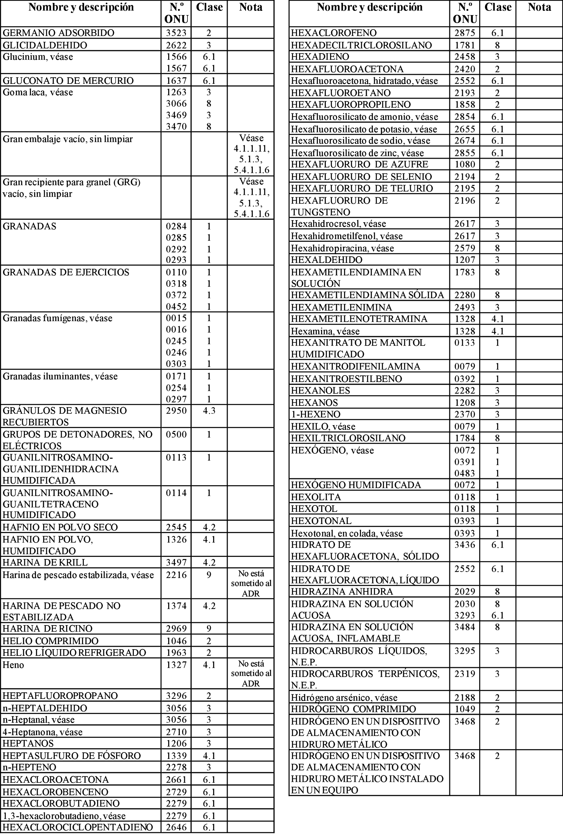 Imagen: /datos/imagenes/disp/2023/65/6968_12659973_18.png