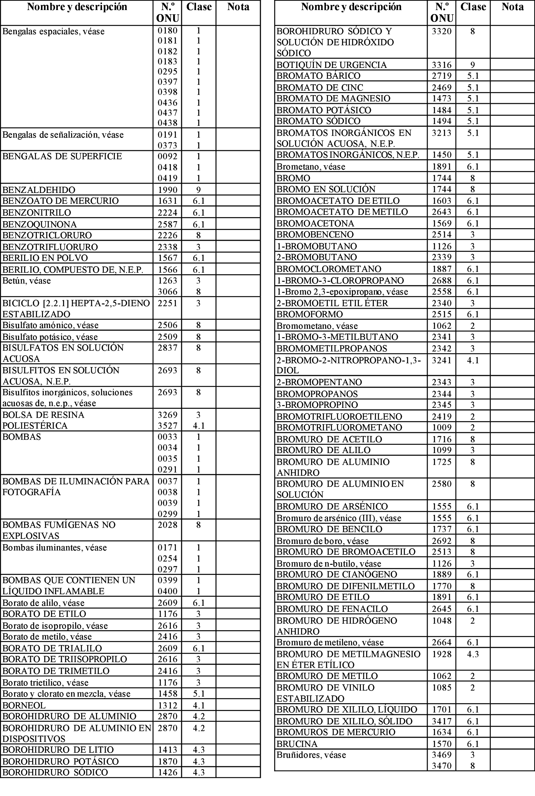 Imagen: /datos/imagenes/disp/2023/65/6968_12659973_6.png