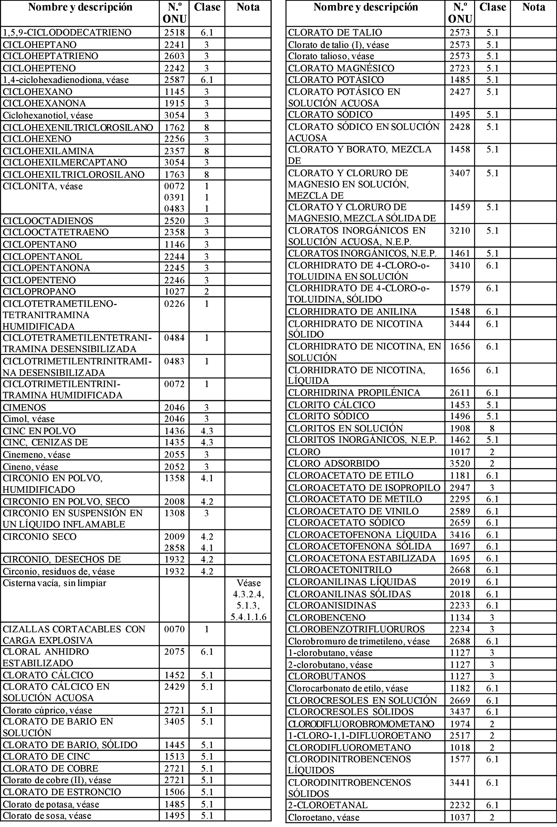 Imagen: /datos/imagenes/disp/2023/65/6968_12659973_9.png