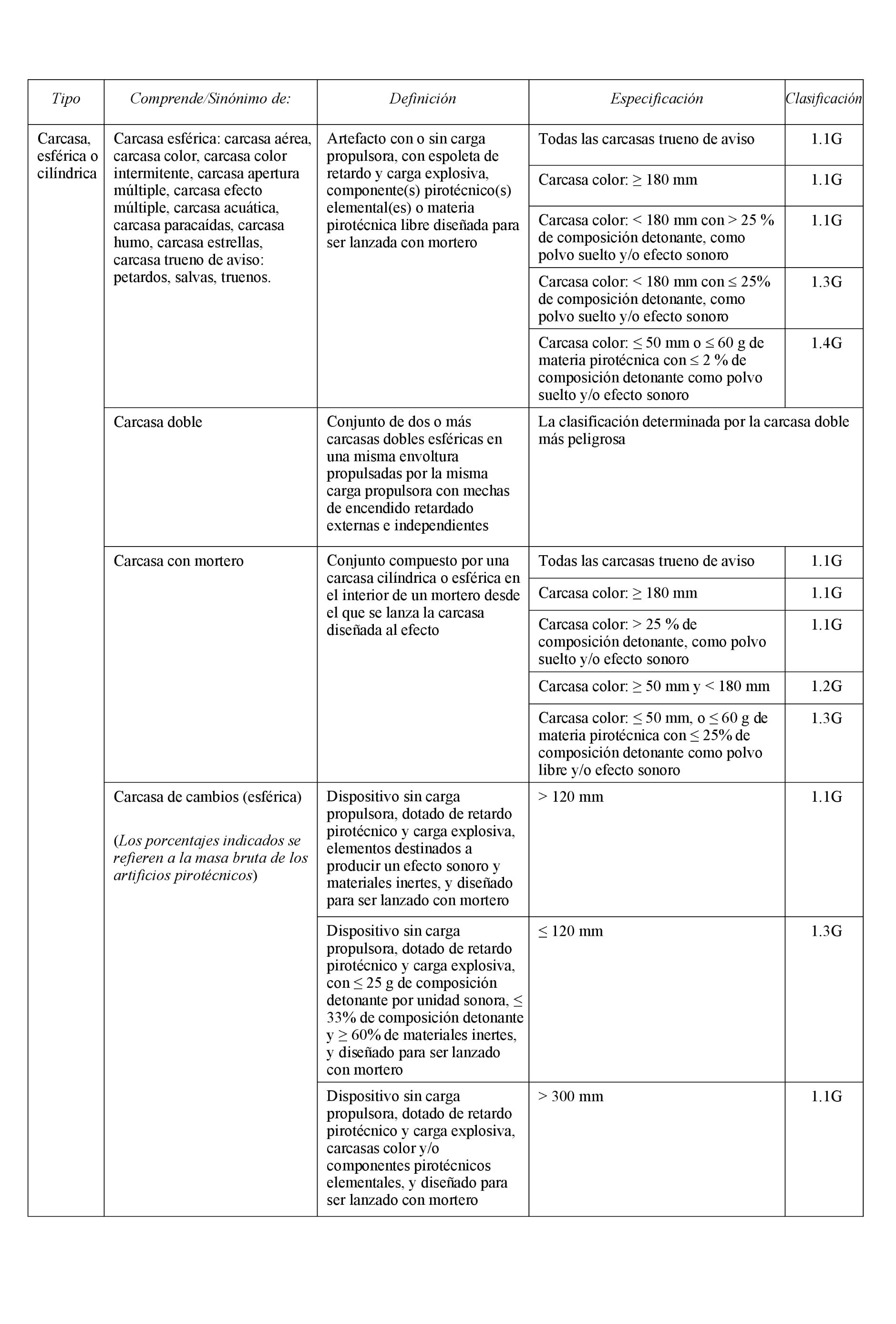 Imagen: /datos/imagenes/disp/2023/65/6968_12661801_16.png