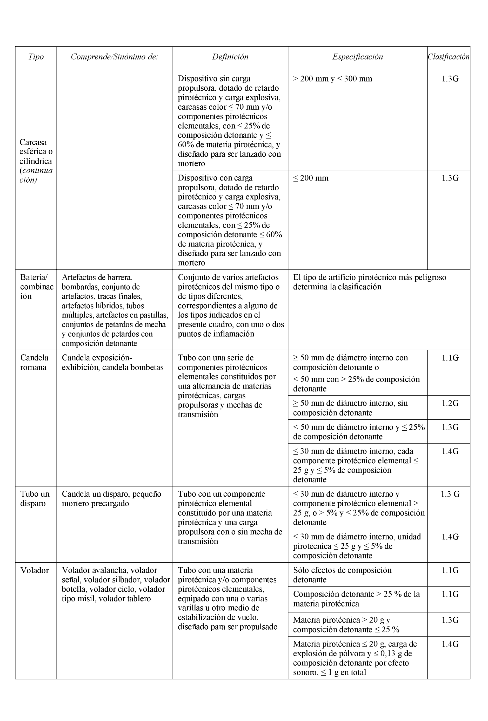 Imagen: /datos/imagenes/disp/2023/65/6968_12661801_17.png