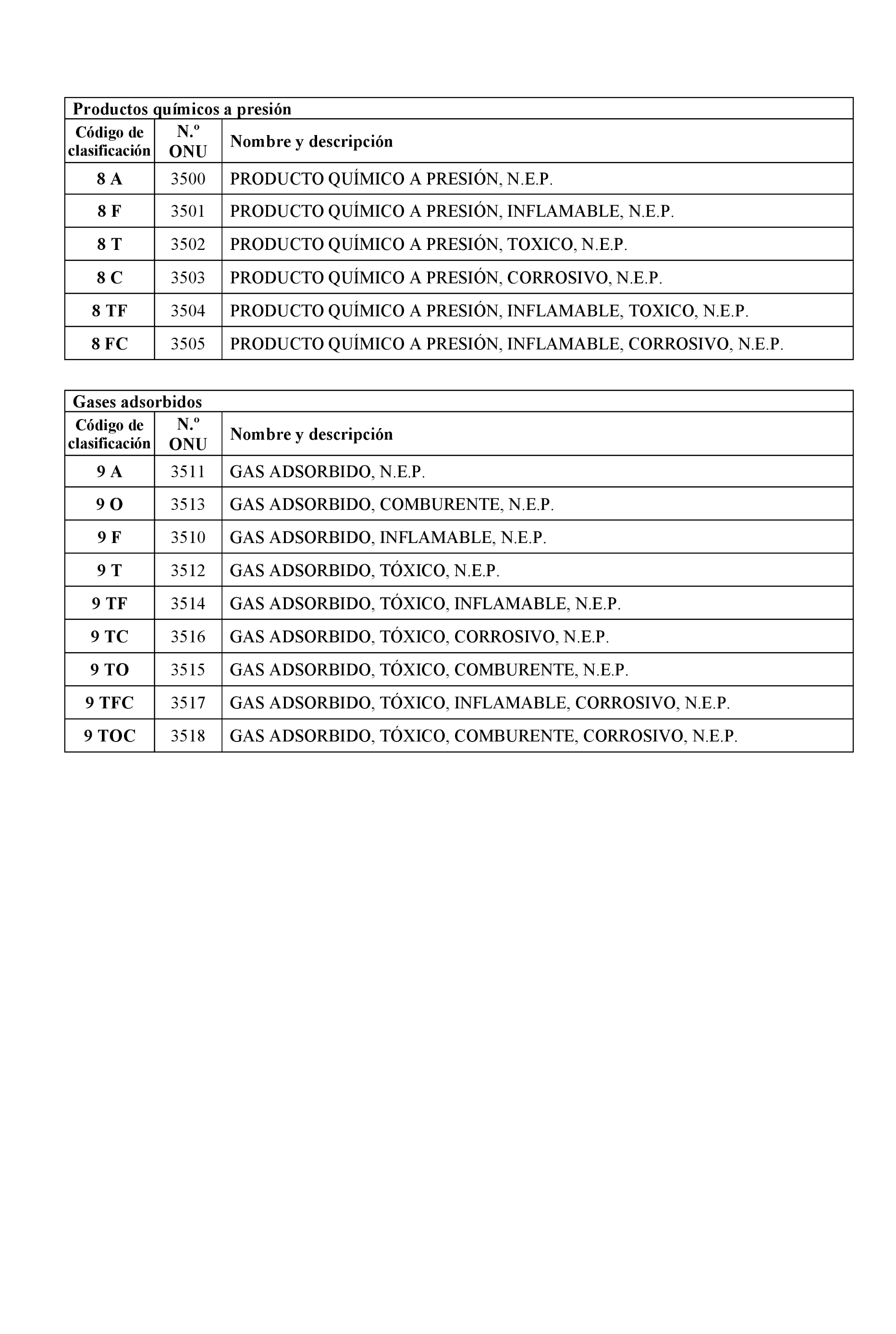 Imagen: /datos/imagenes/disp/2023/65/6968_12661801_45.png