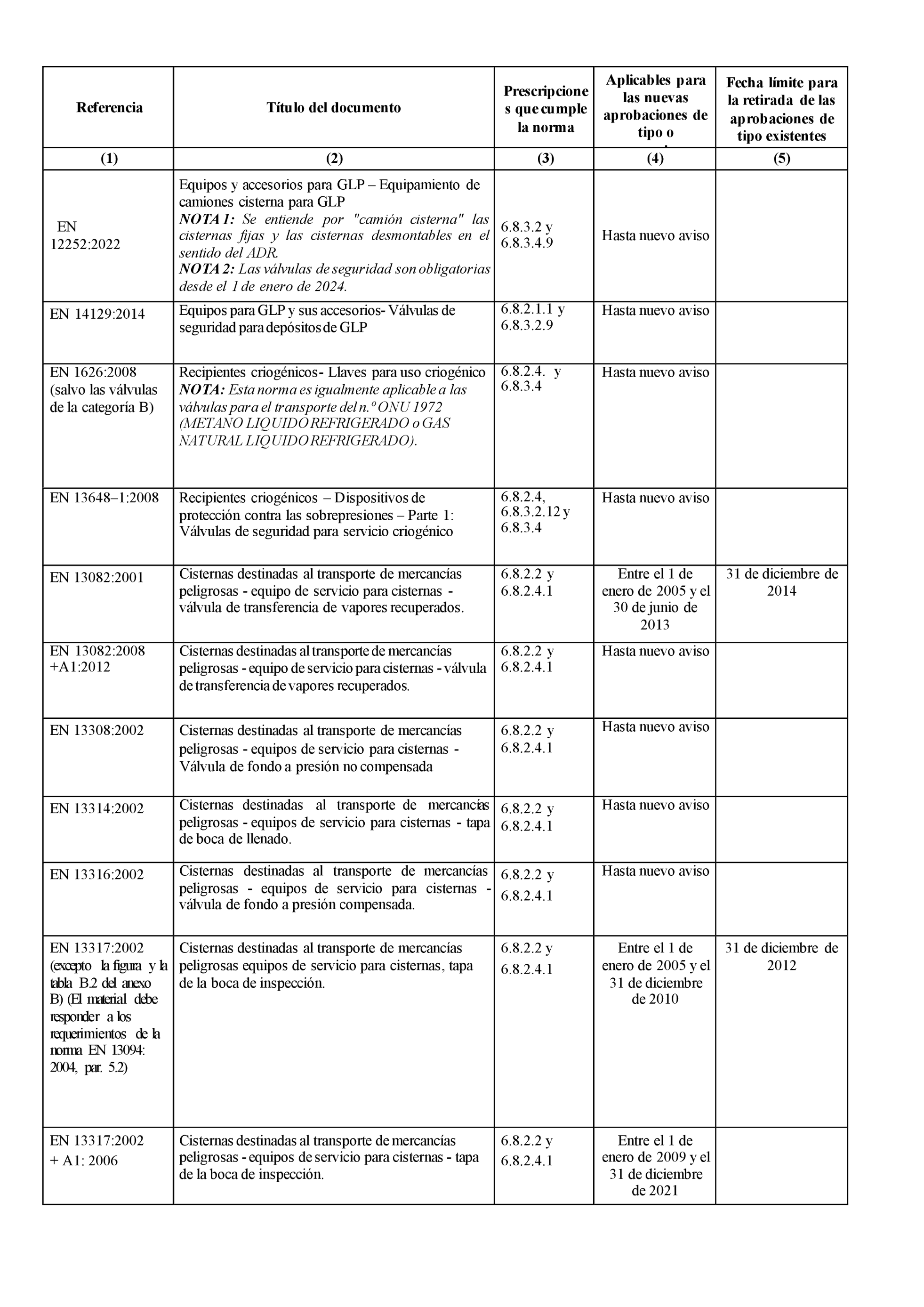 Imagen: /datos/imagenes/disp/2023/65/6968_12747662_220.png