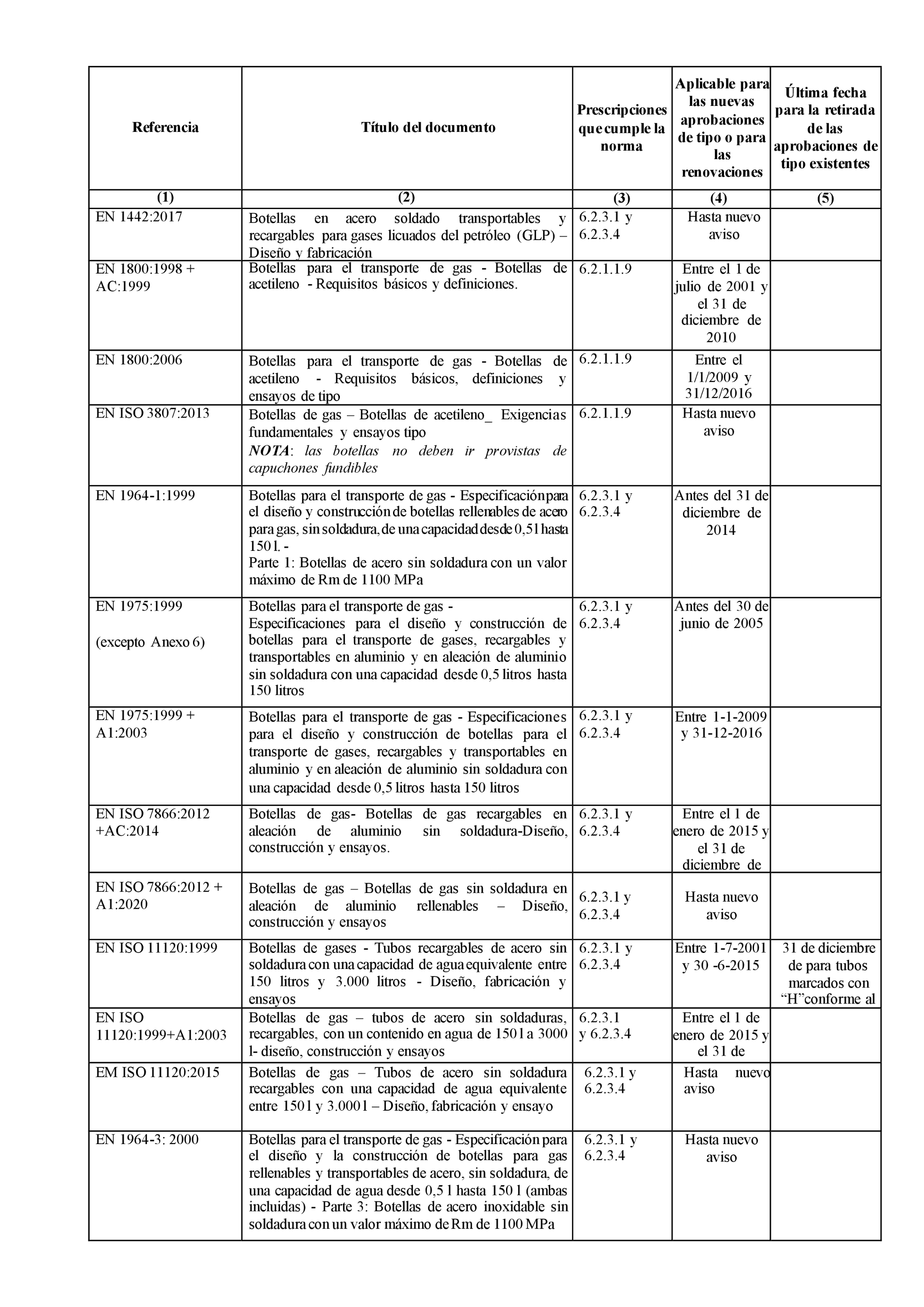 Imagen: /datos/imagenes/disp/2023/65/6968_12747662_65.png