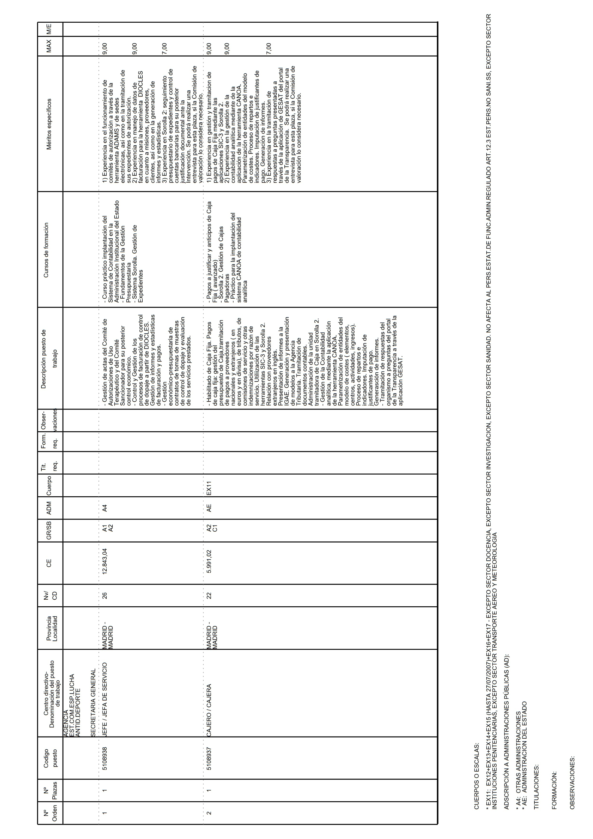 Imagen: /datos/imagenes/disp/2023/67/7153_12939942_1.png