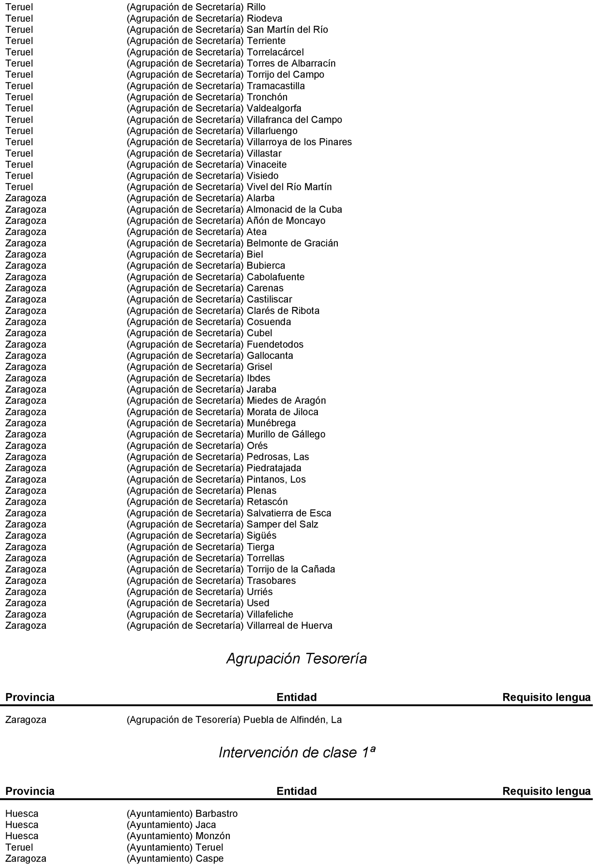 Imagen: /datos/imagenes/disp/2023/71/7584_12976645_10.png