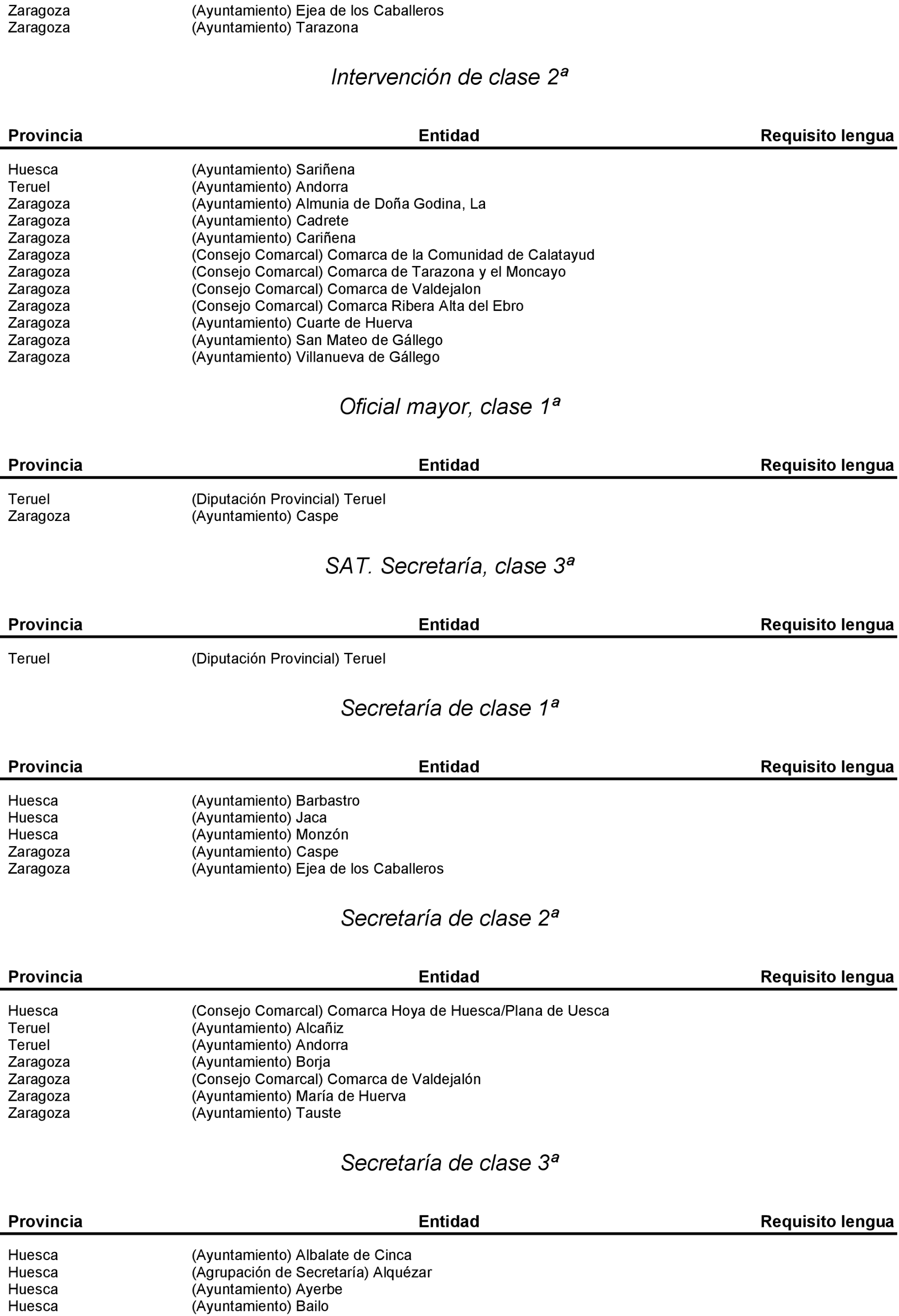 Imagen: /datos/imagenes/disp/2023/71/7584_12976645_11.png