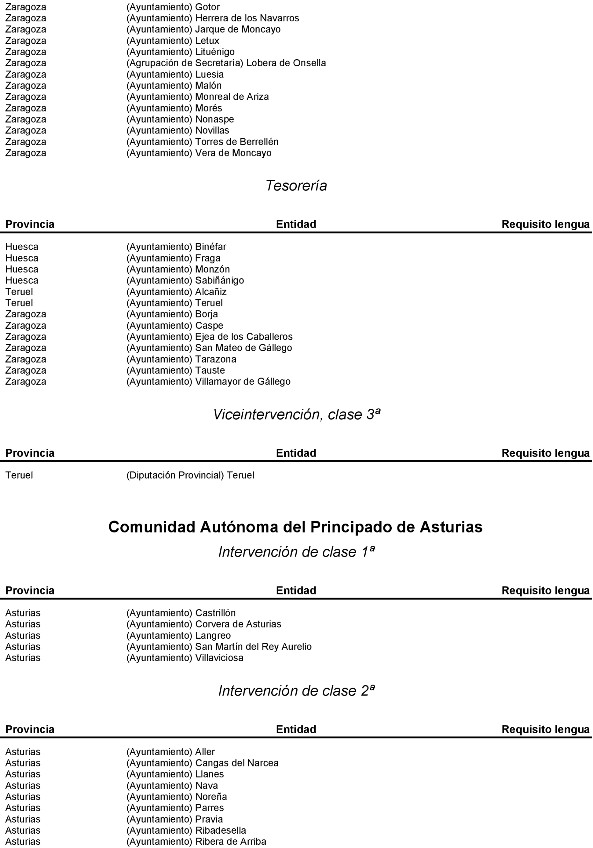 Imagen: /datos/imagenes/disp/2023/71/7584_12976645_13.png