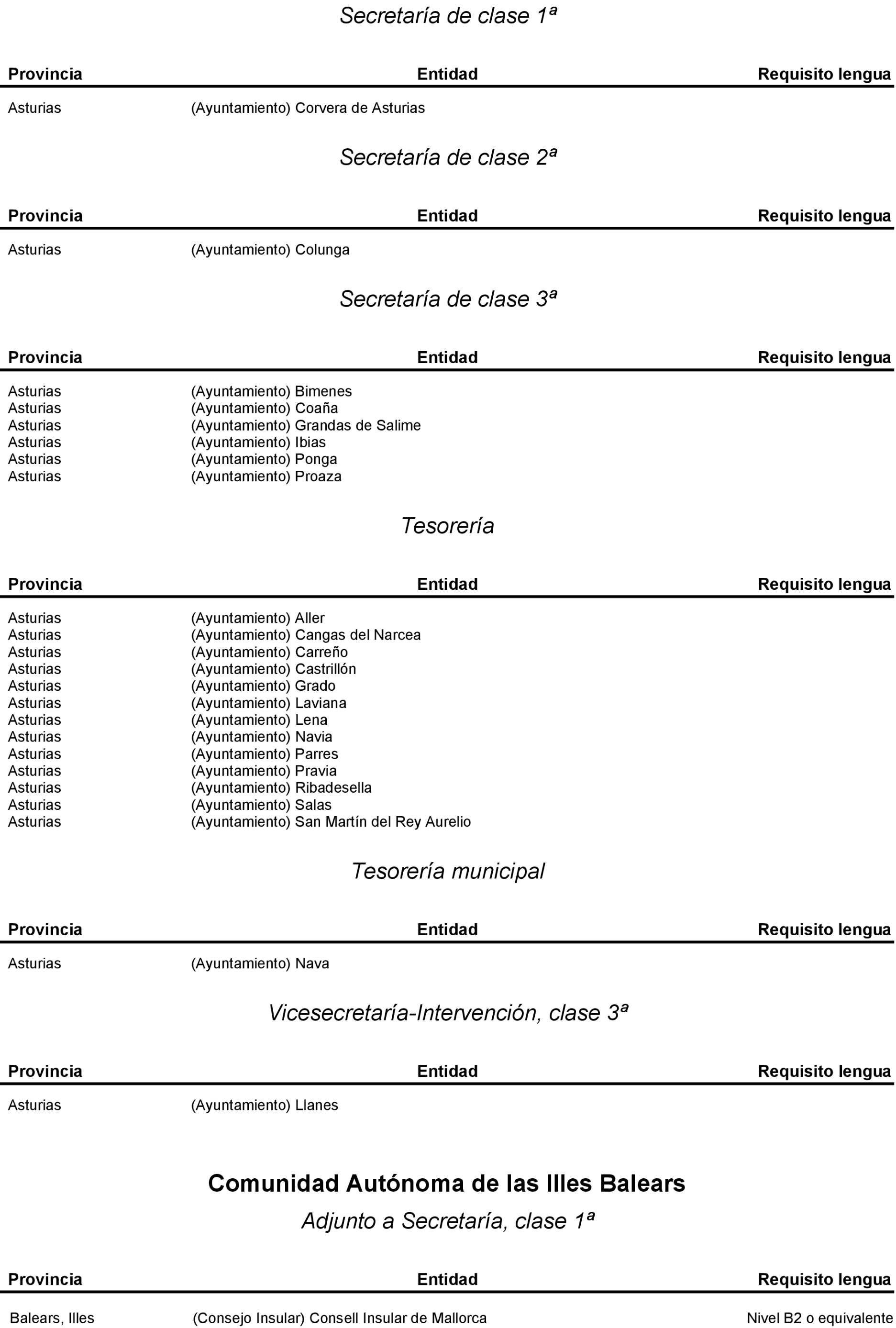 Imagen: /datos/imagenes/disp/2023/71/7584_12976645_14.png