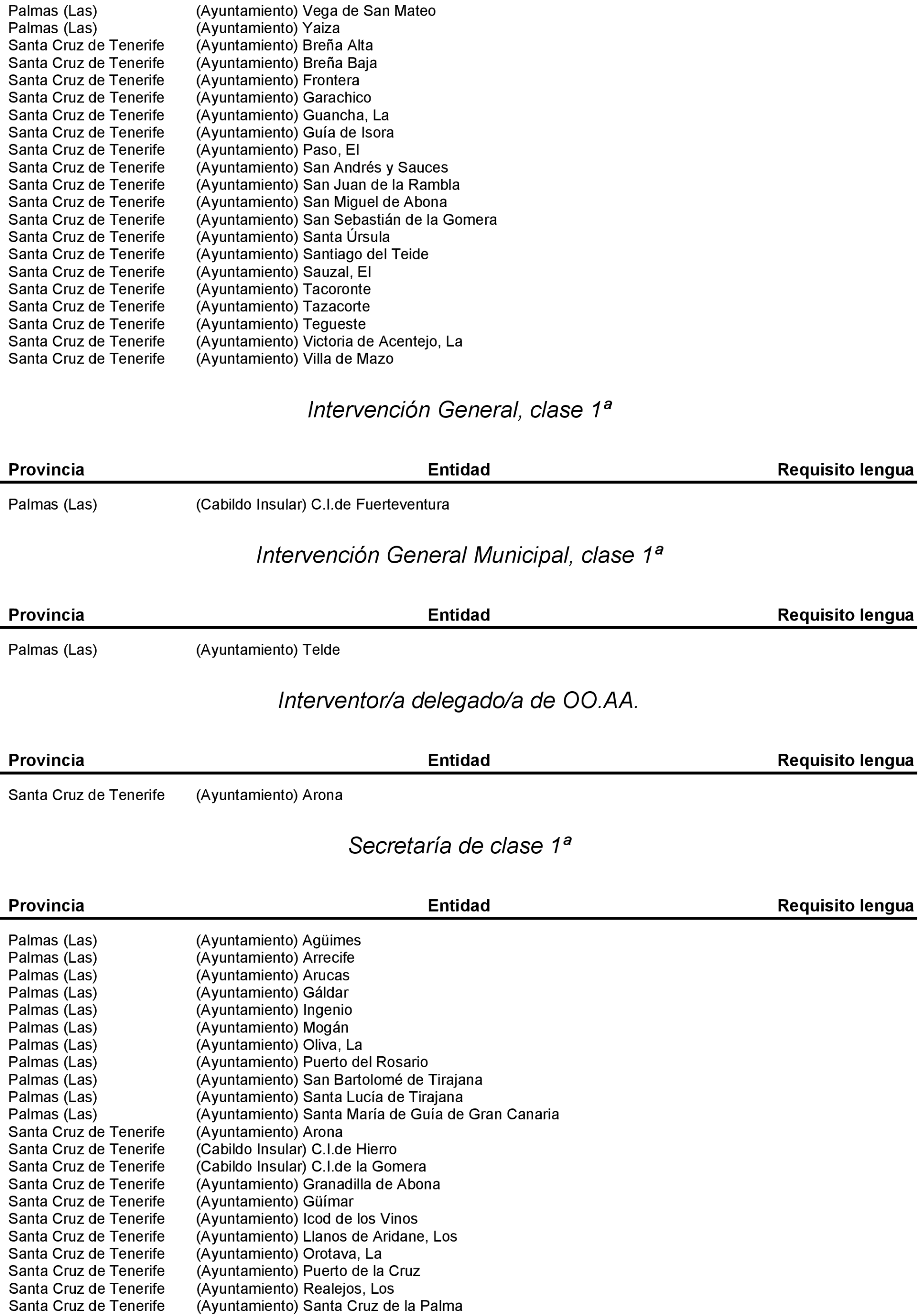 Imagen: /datos/imagenes/disp/2023/71/7584_12976645_18.png