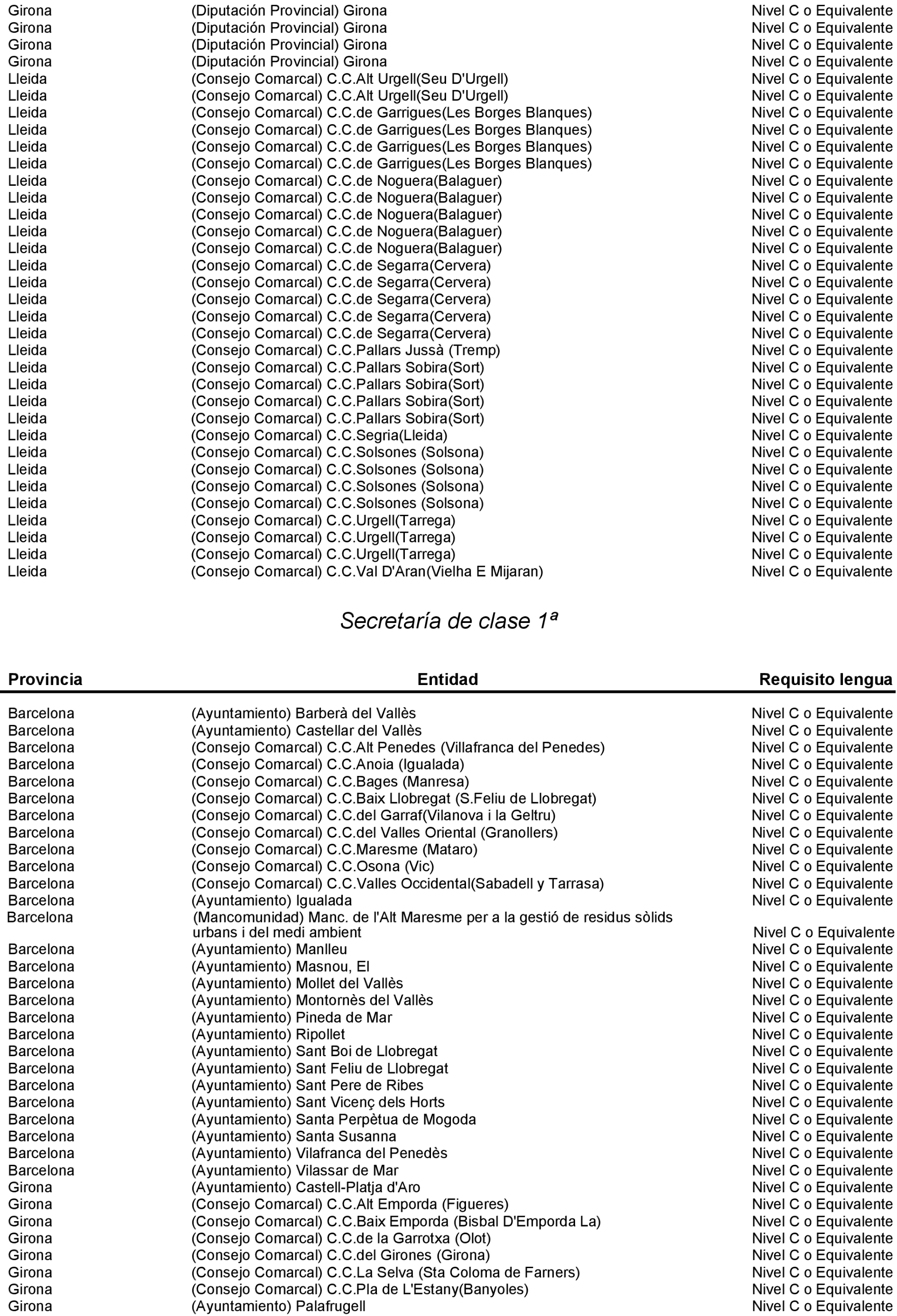 Imagen: /datos/imagenes/disp/2023/71/7584_12976645_41.png