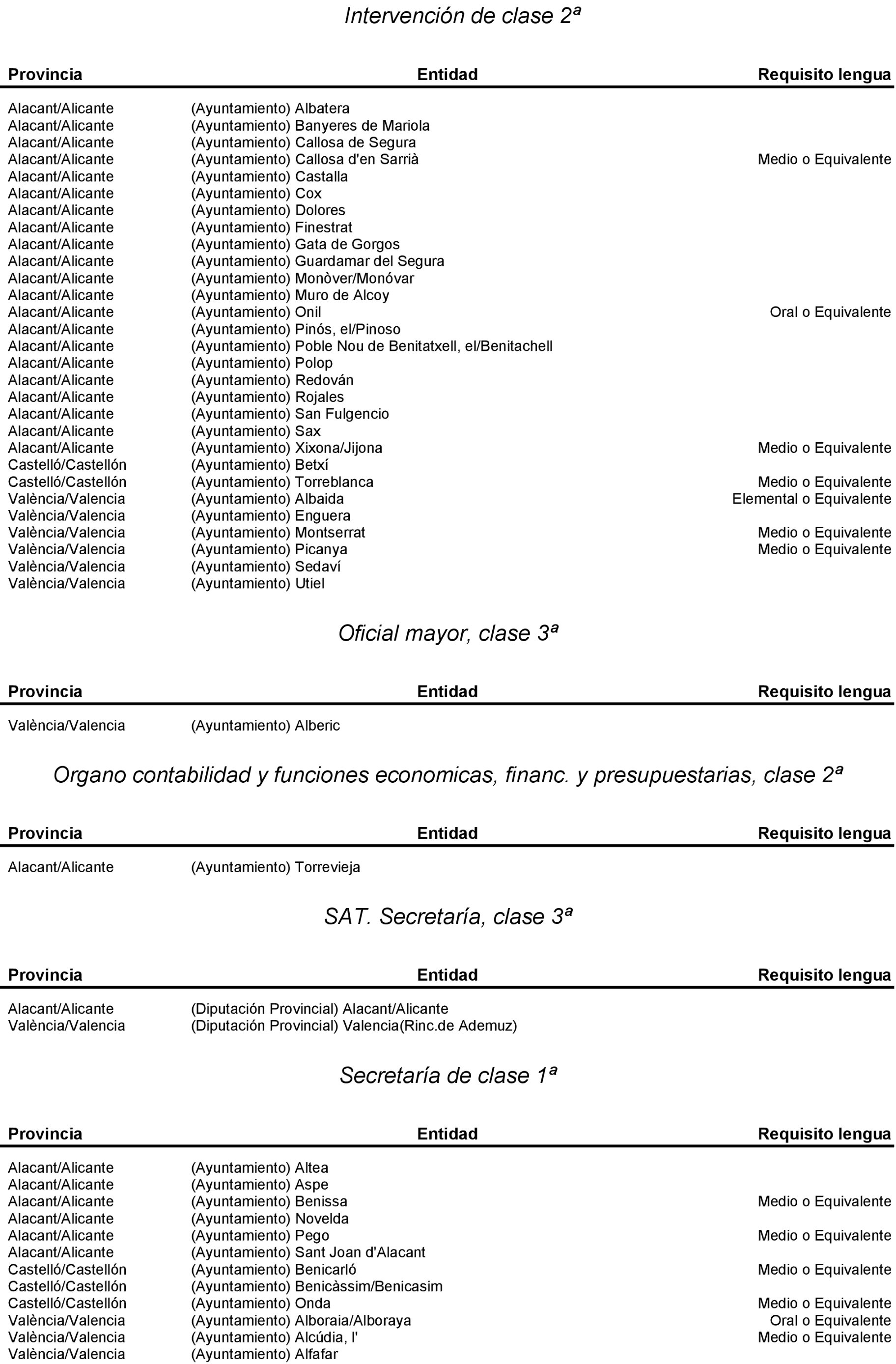 Imagen: /datos/imagenes/disp/2023/71/7584_12976645_50.png