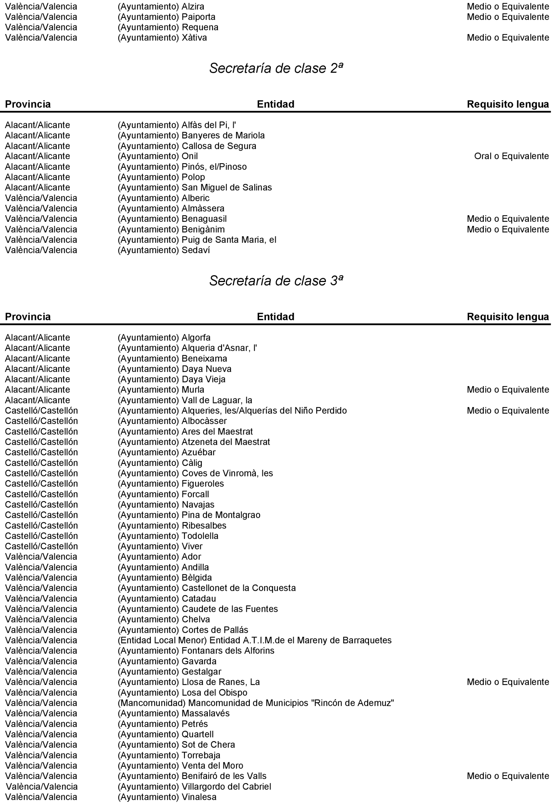 Imagen: /datos/imagenes/disp/2023/71/7584_12976645_51.png