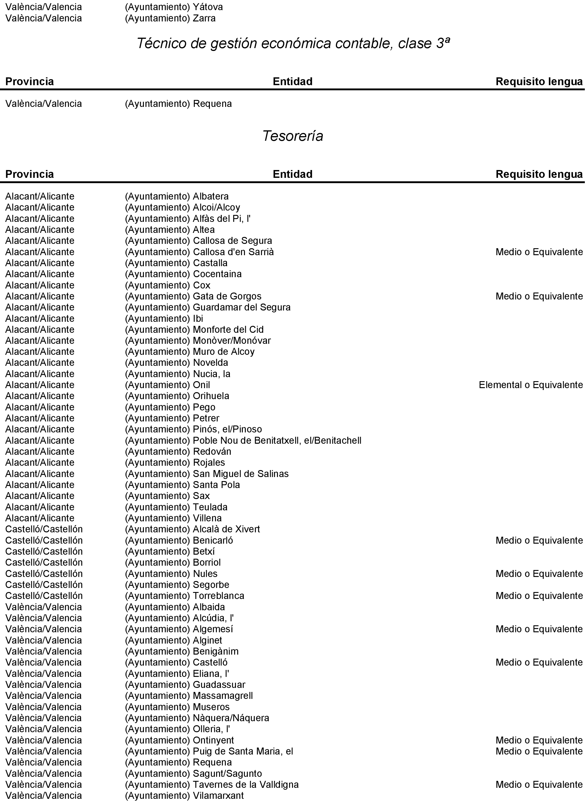 Imagen: /datos/imagenes/disp/2023/71/7584_12976645_52.png