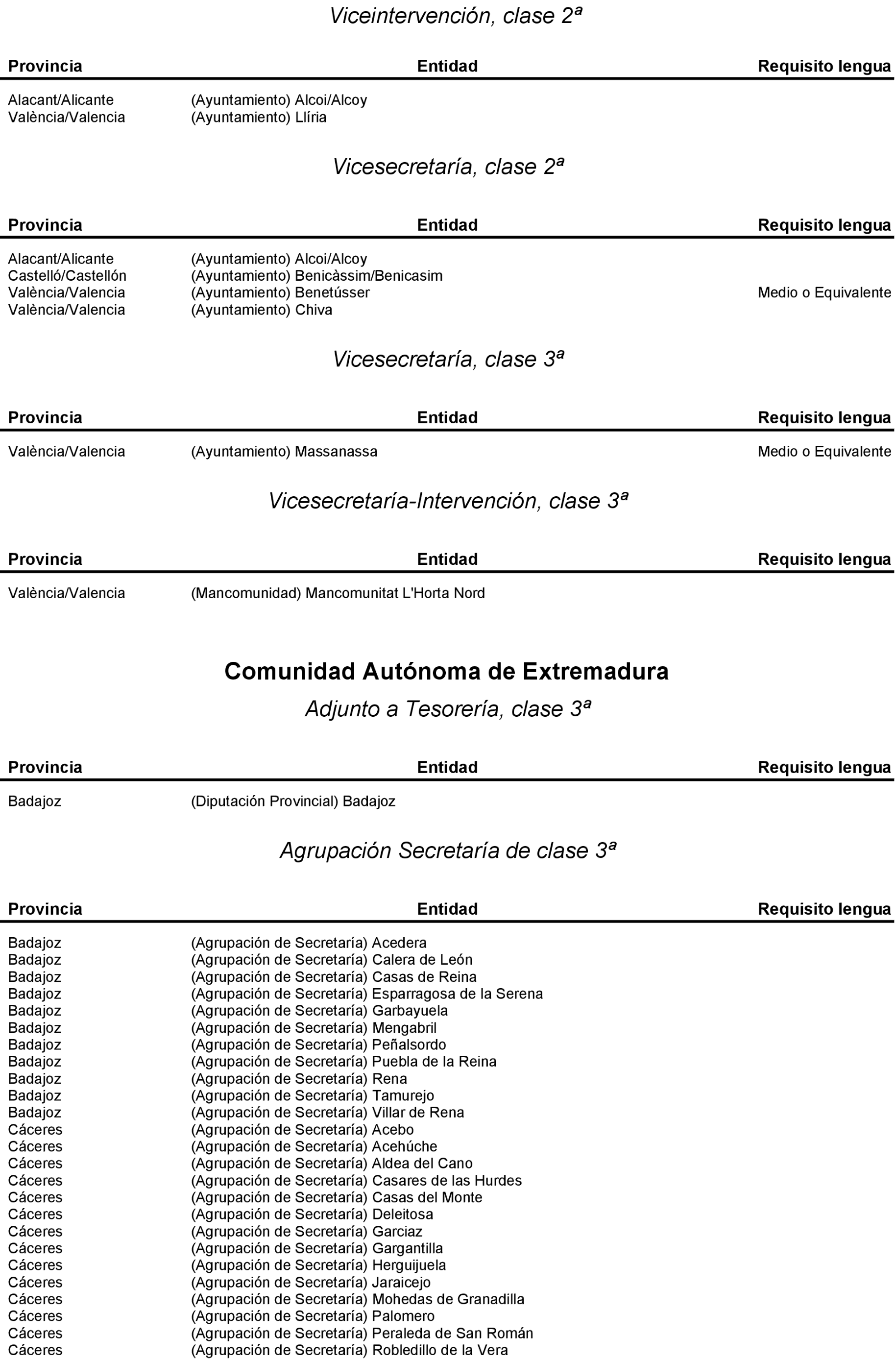 Imagen: /datos/imagenes/disp/2023/71/7584_12976645_53.png