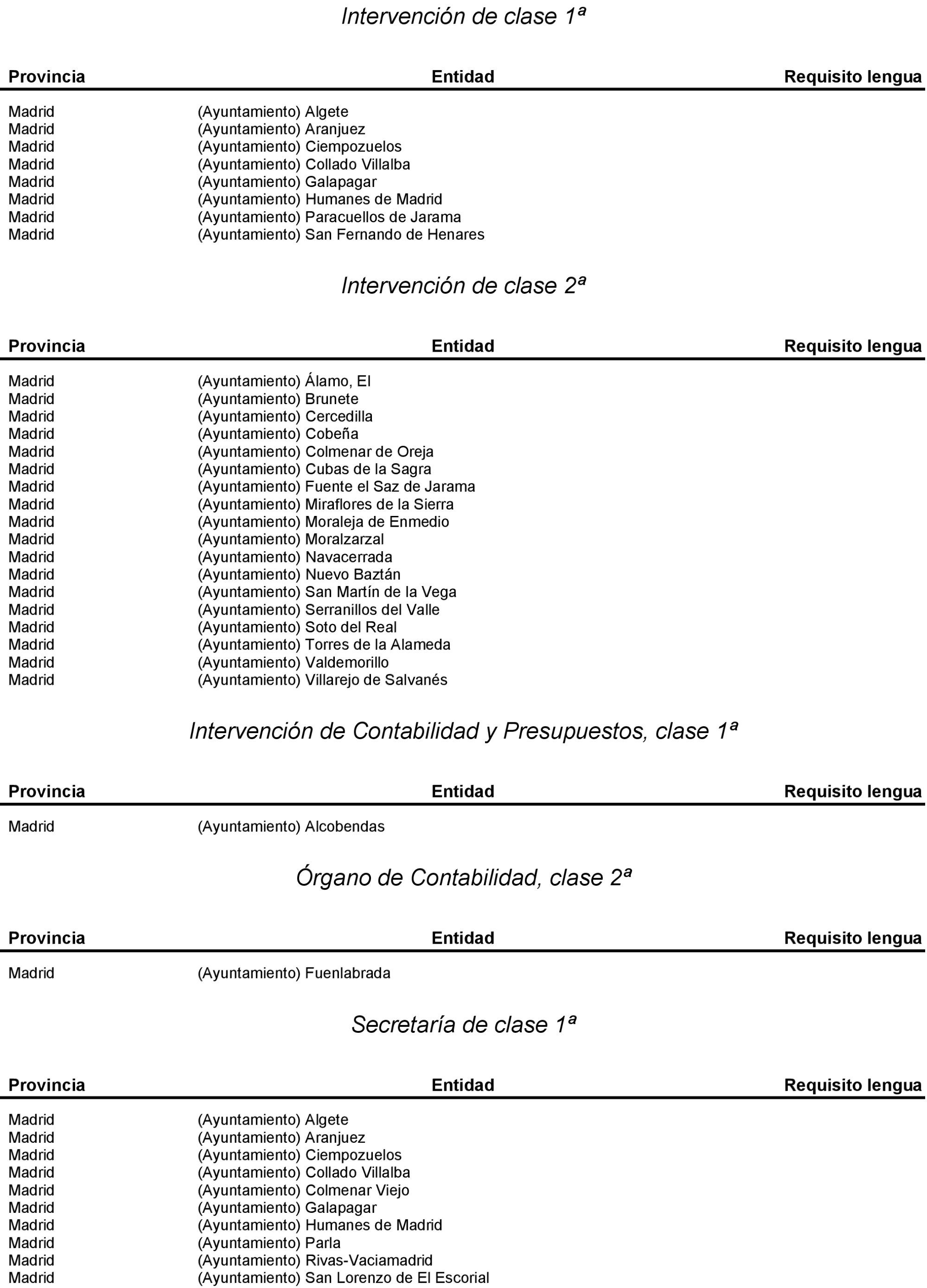 Imagen: /datos/imagenes/disp/2023/71/7584_12976645_60.png