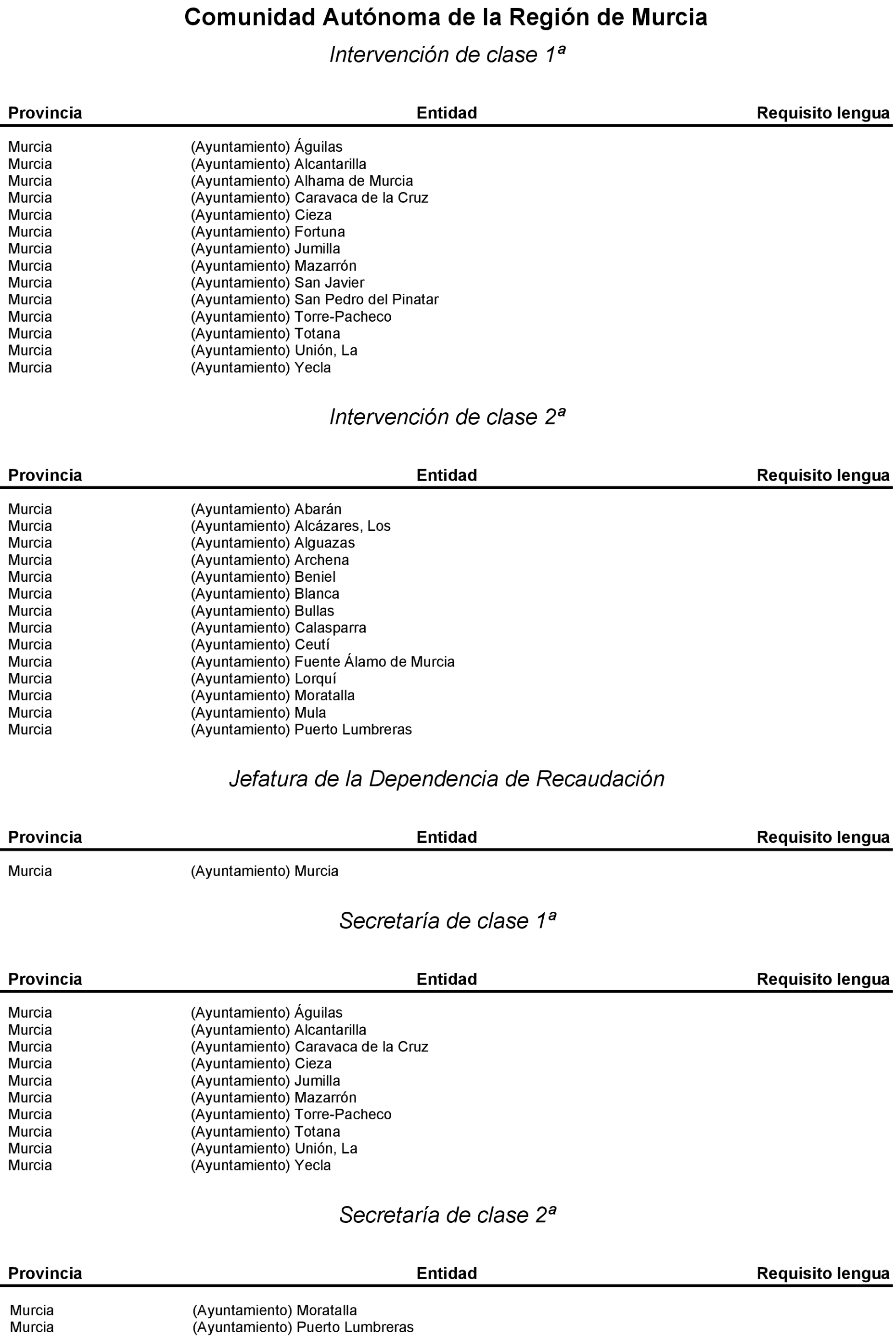 Imagen: /datos/imagenes/disp/2023/71/7584_12976645_63.png