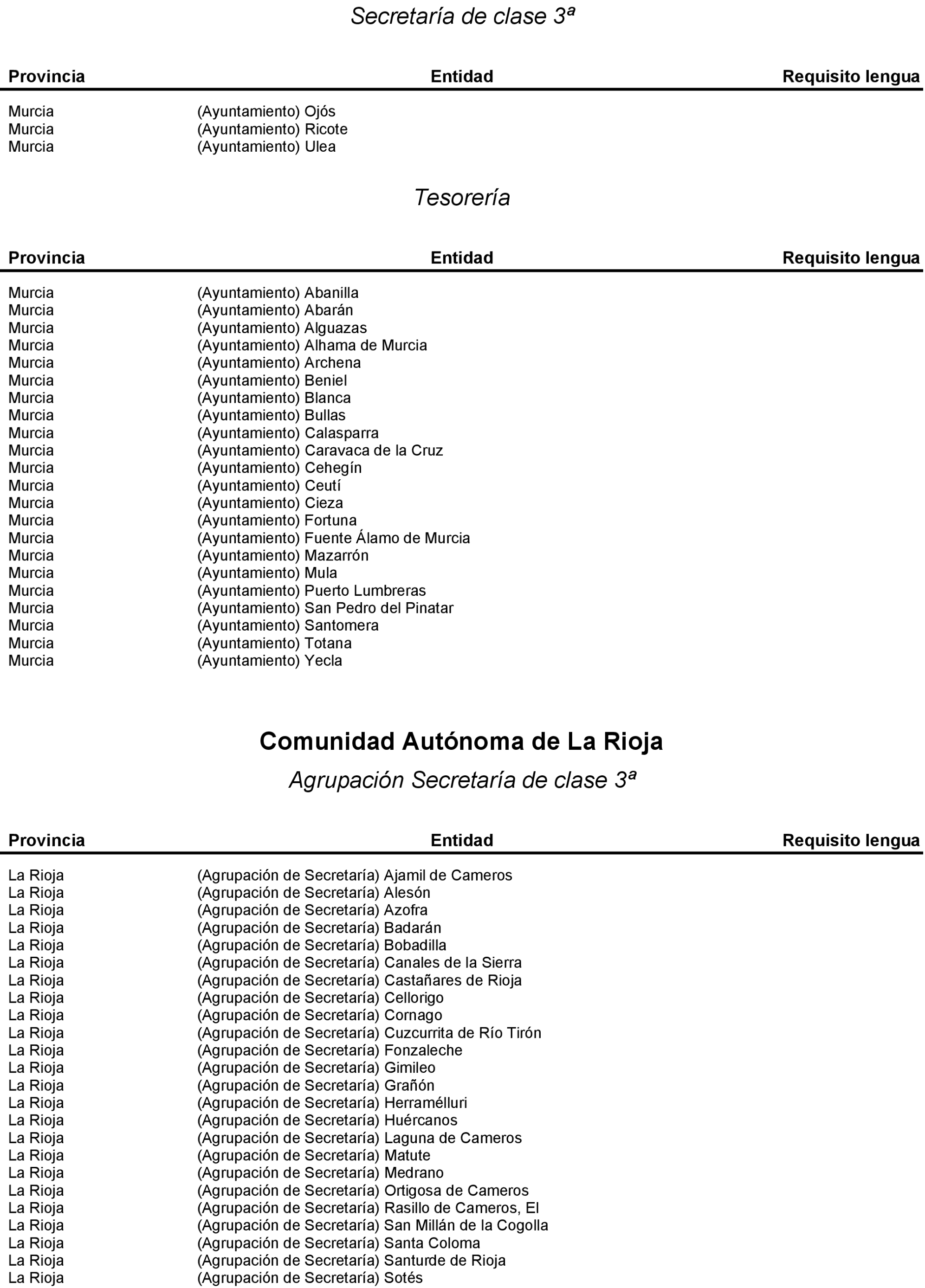 Imagen: /datos/imagenes/disp/2023/71/7584_12976645_64.png