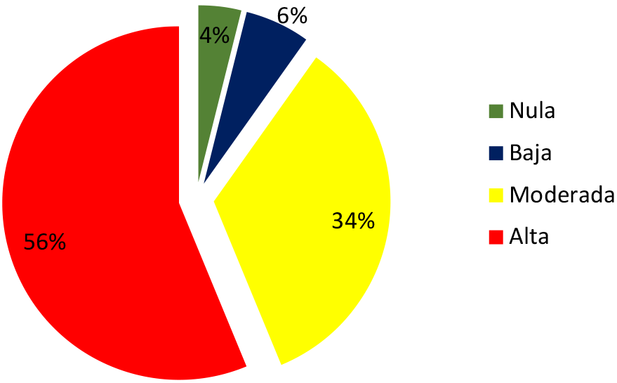 Imagen: /datos/imagenes/disp/2023/72/90163_13083715_image1.png