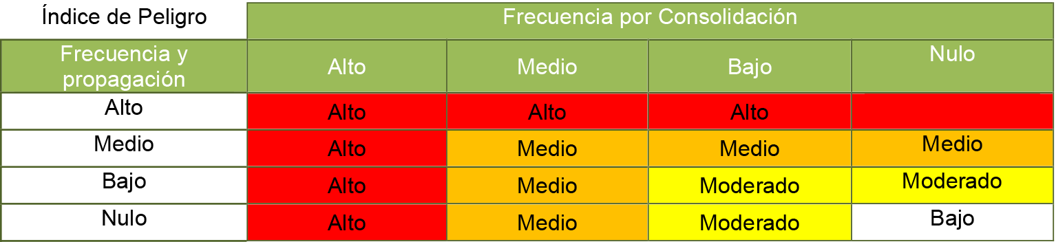 Imagen: /datos/imagenes/disp/2023/72/90163_13083715_image15.png