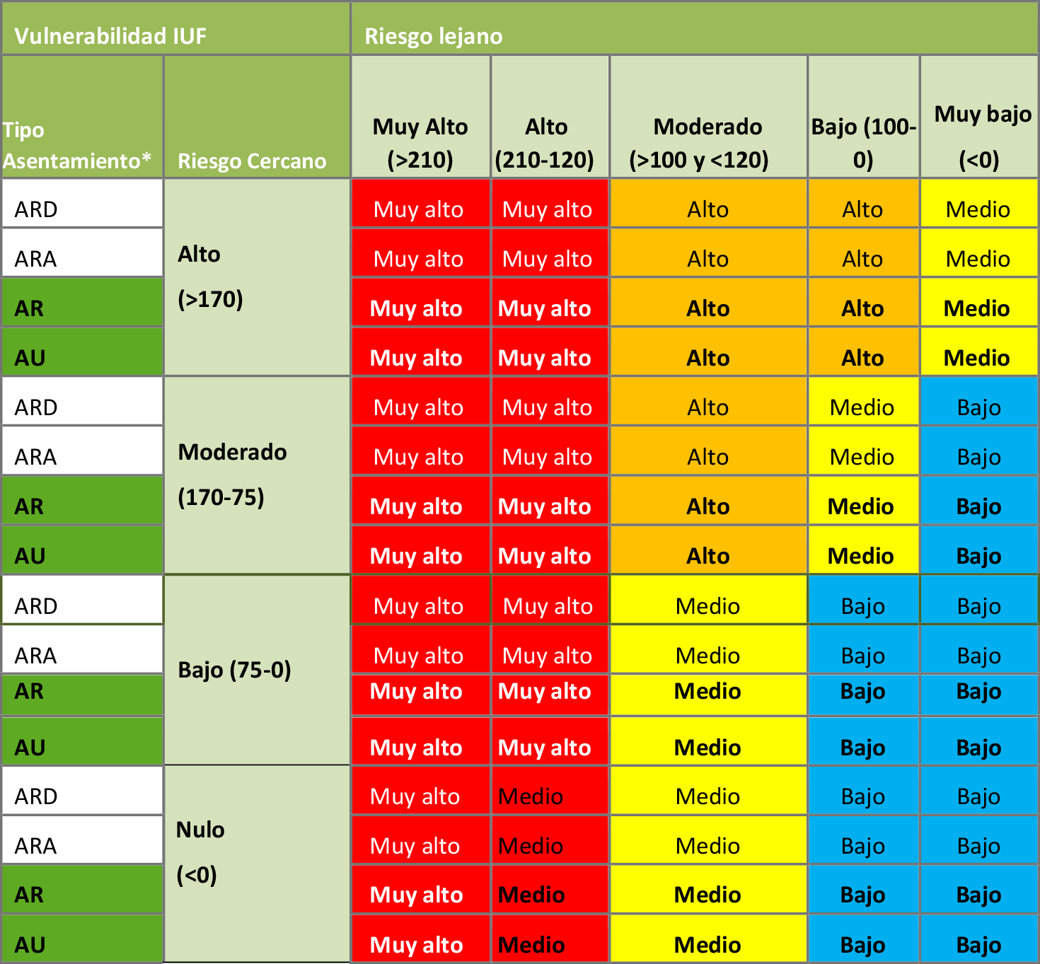 Imagen: /datos/imagenes/disp/2023/72/90163_13083715_image19.png