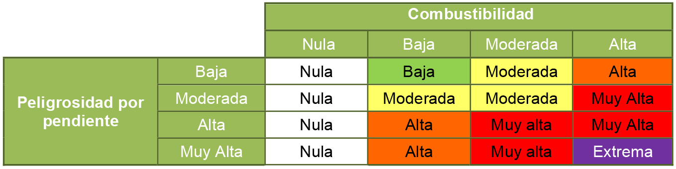 Imagen: /datos/imagenes/disp/2023/72/90163_13083715_image4.png