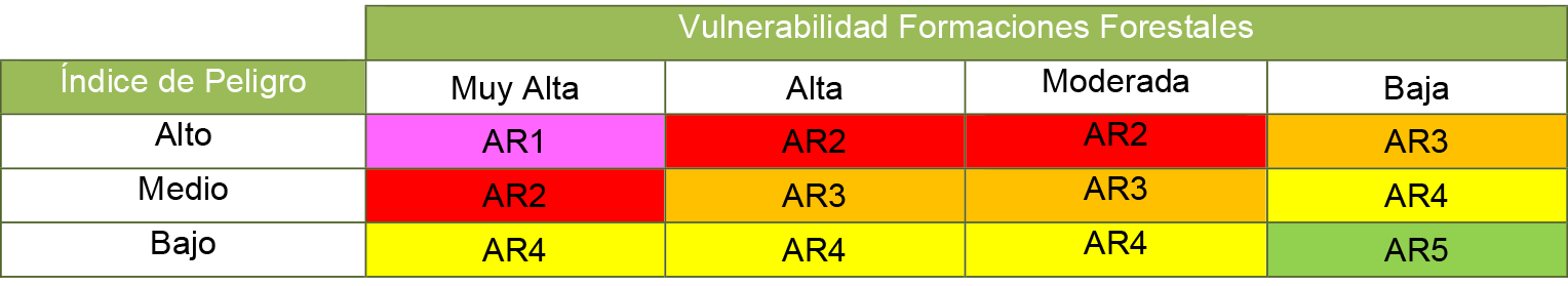 Imagen: /datos/imagenes/disp/2023/72/90163_13086335_image3.png