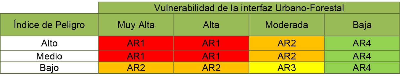 Imagen: /datos/imagenes/disp/2023/72/90163_13086335_image8.png