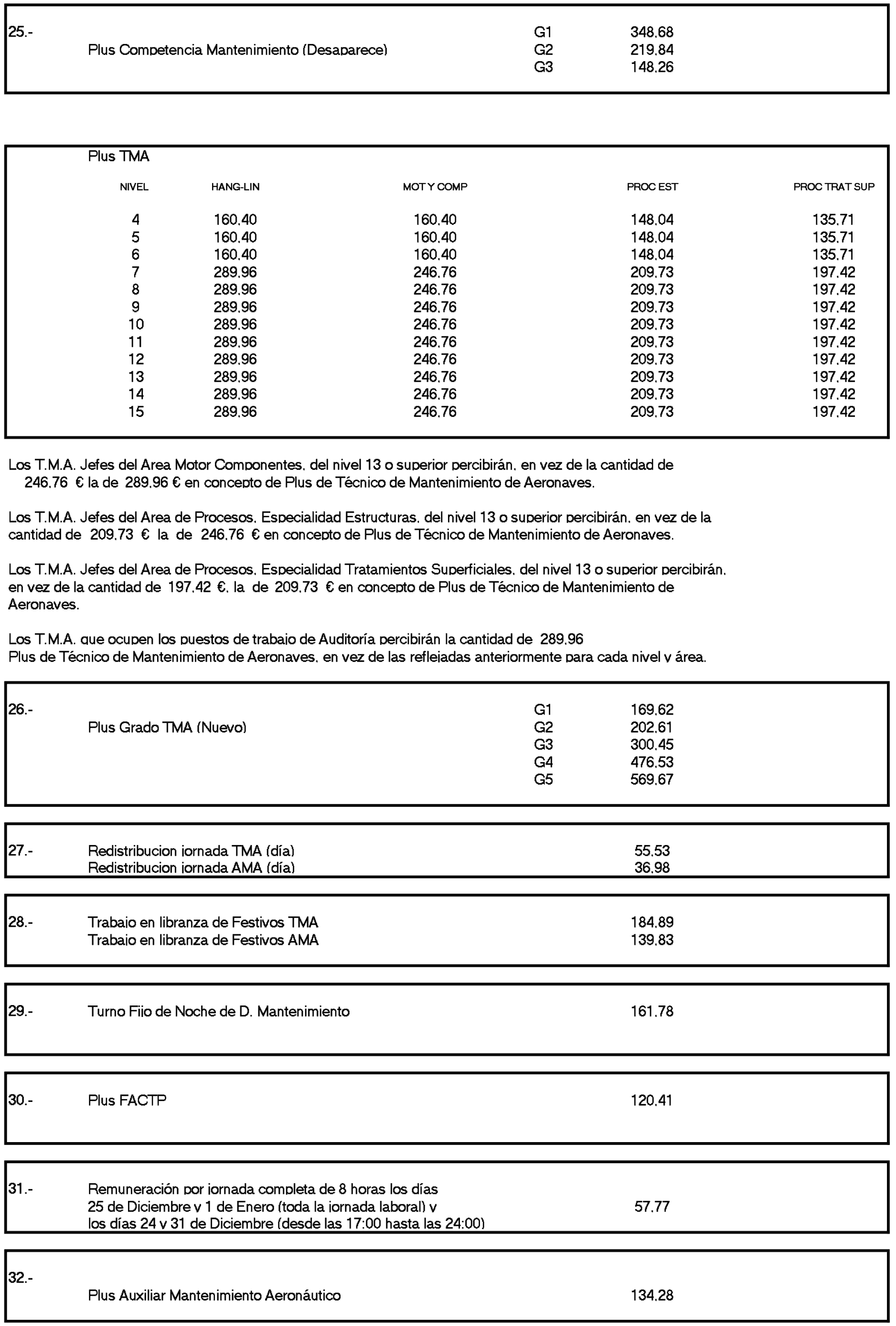 Imagen: /datos/imagenes/disp/2023/74/7925_12983287_5.png