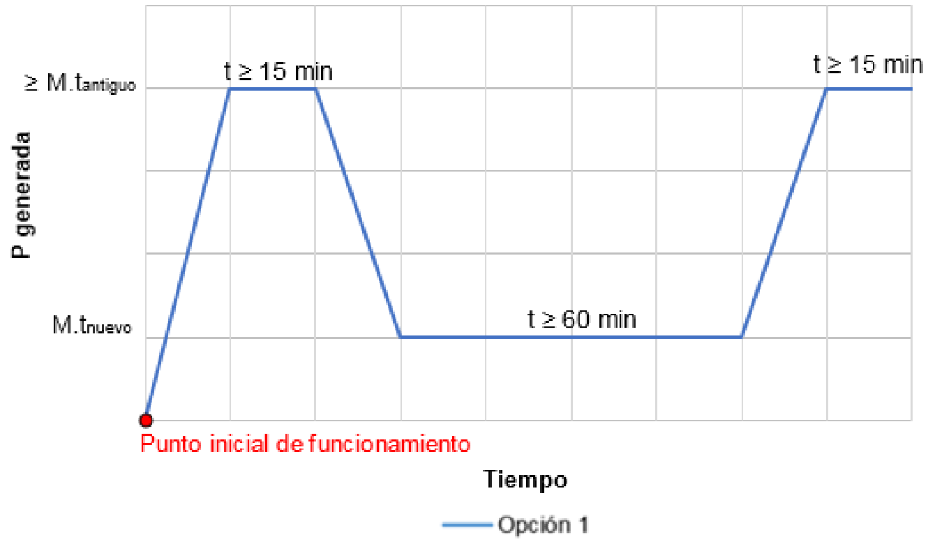 Imagen: /datos/imagenes/disp/2023/76/8113_12980012_2.png