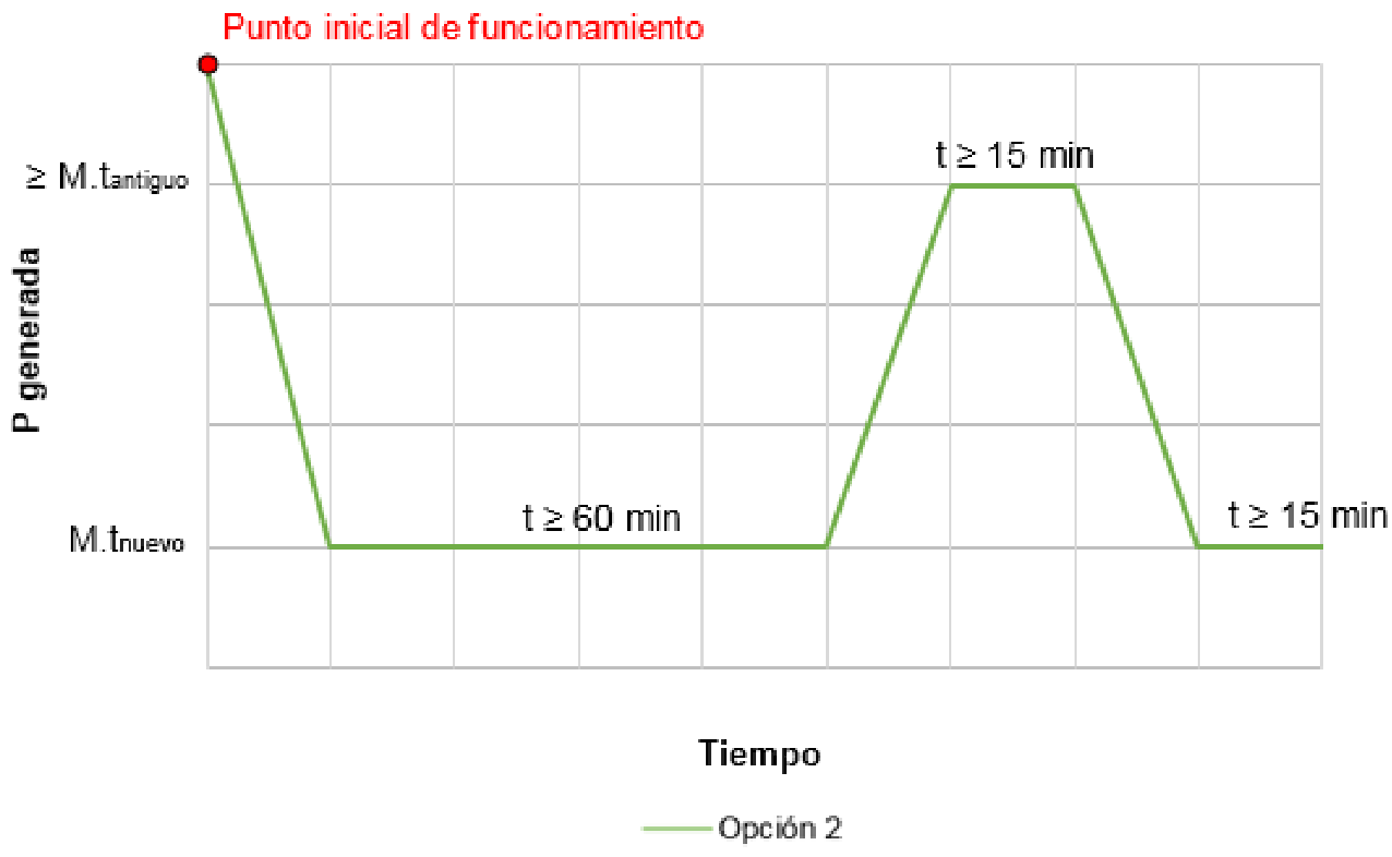 Imagen: /datos/imagenes/disp/2023/76/8113_12980012_3.png