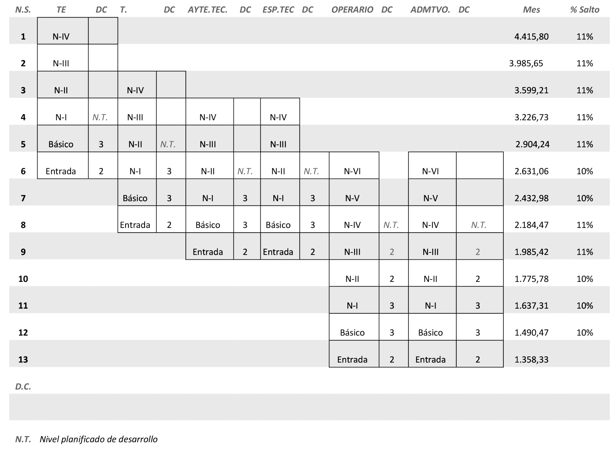 Imagen: /datos/imagenes/disp/2023/83/8773_13020979_1.png