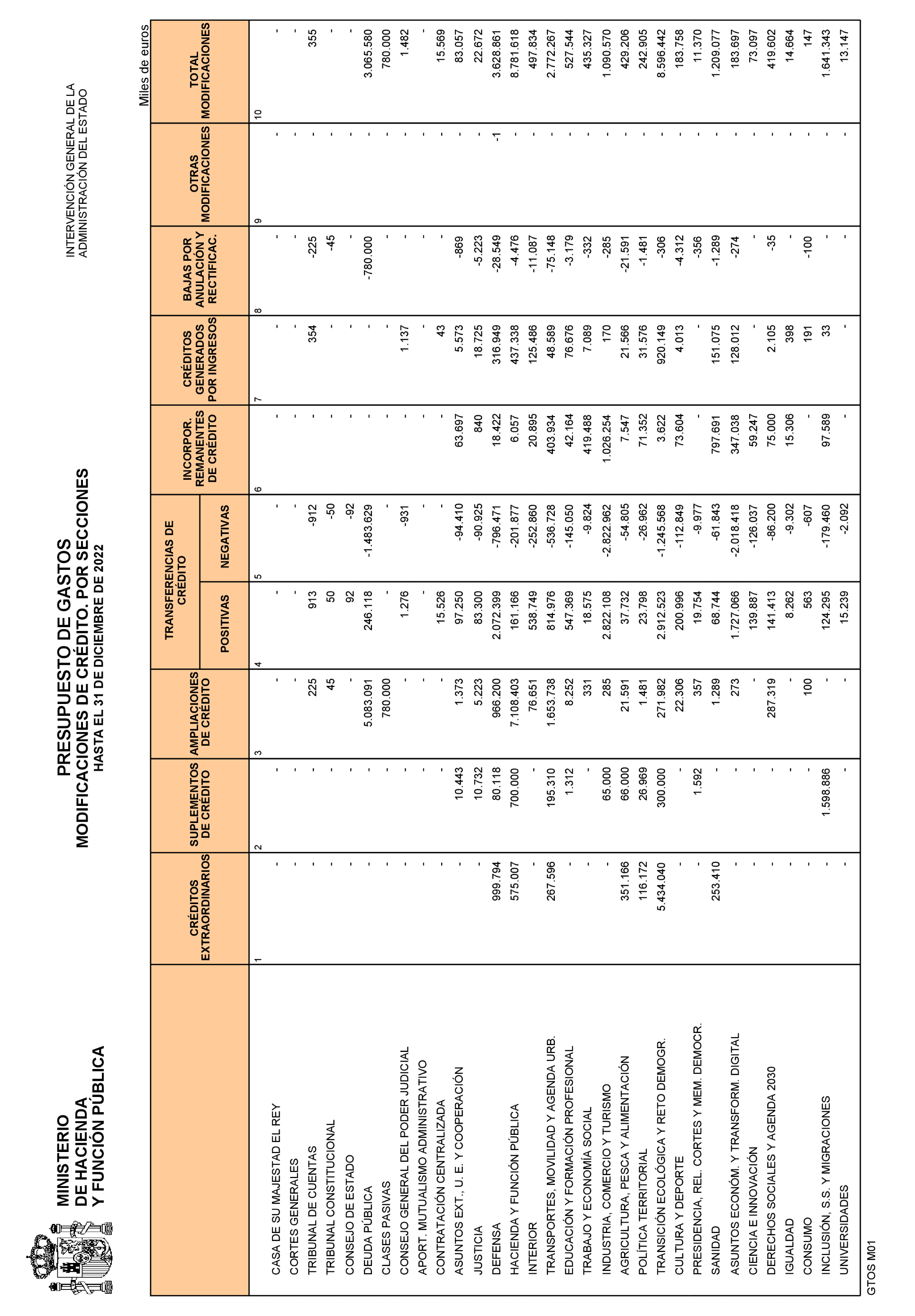 Imagen: /datos/imagenes/disp/2023/85/8919_13032032_10.png