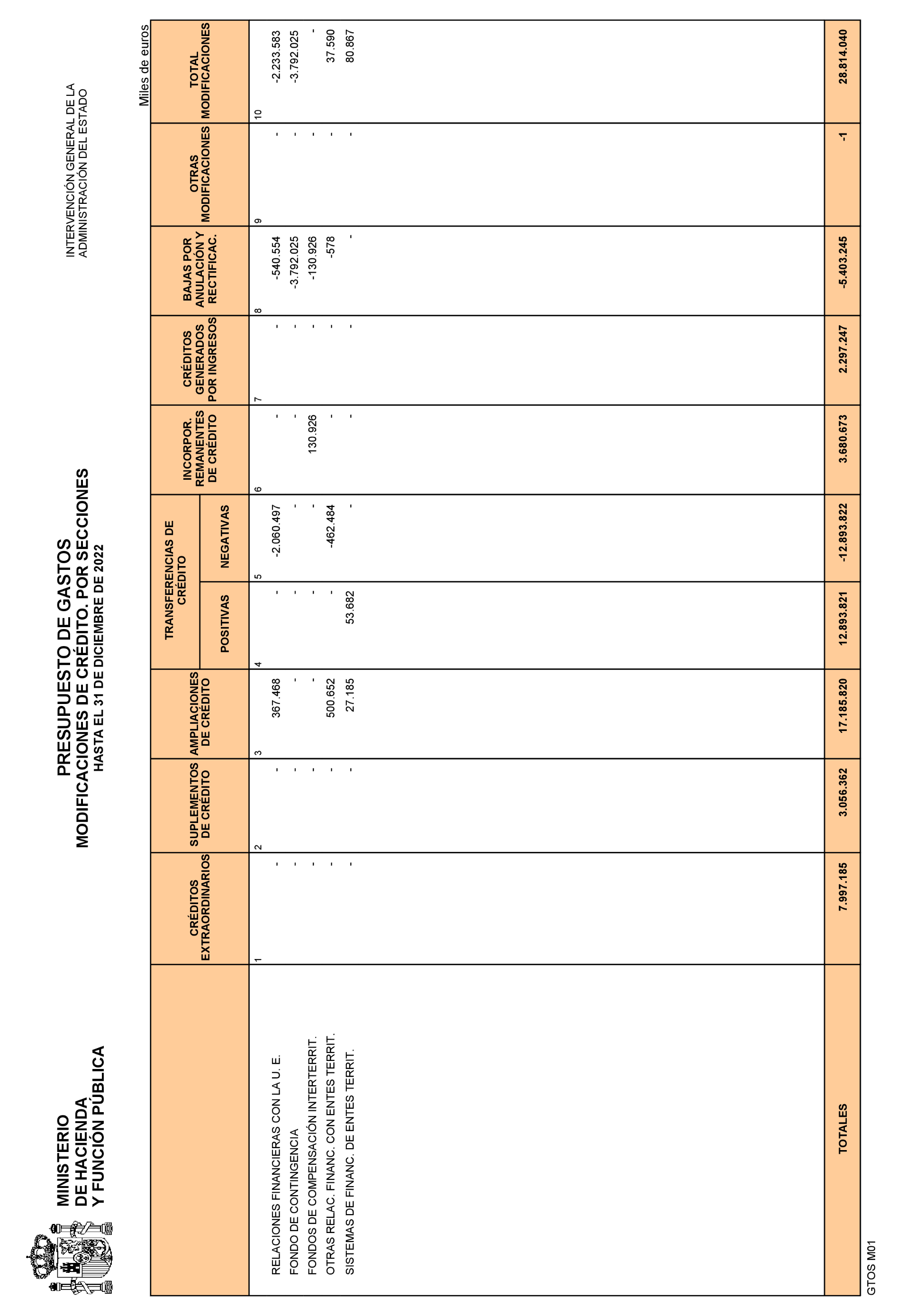 Imagen: /datos/imagenes/disp/2023/85/8919_13032032_11.png
