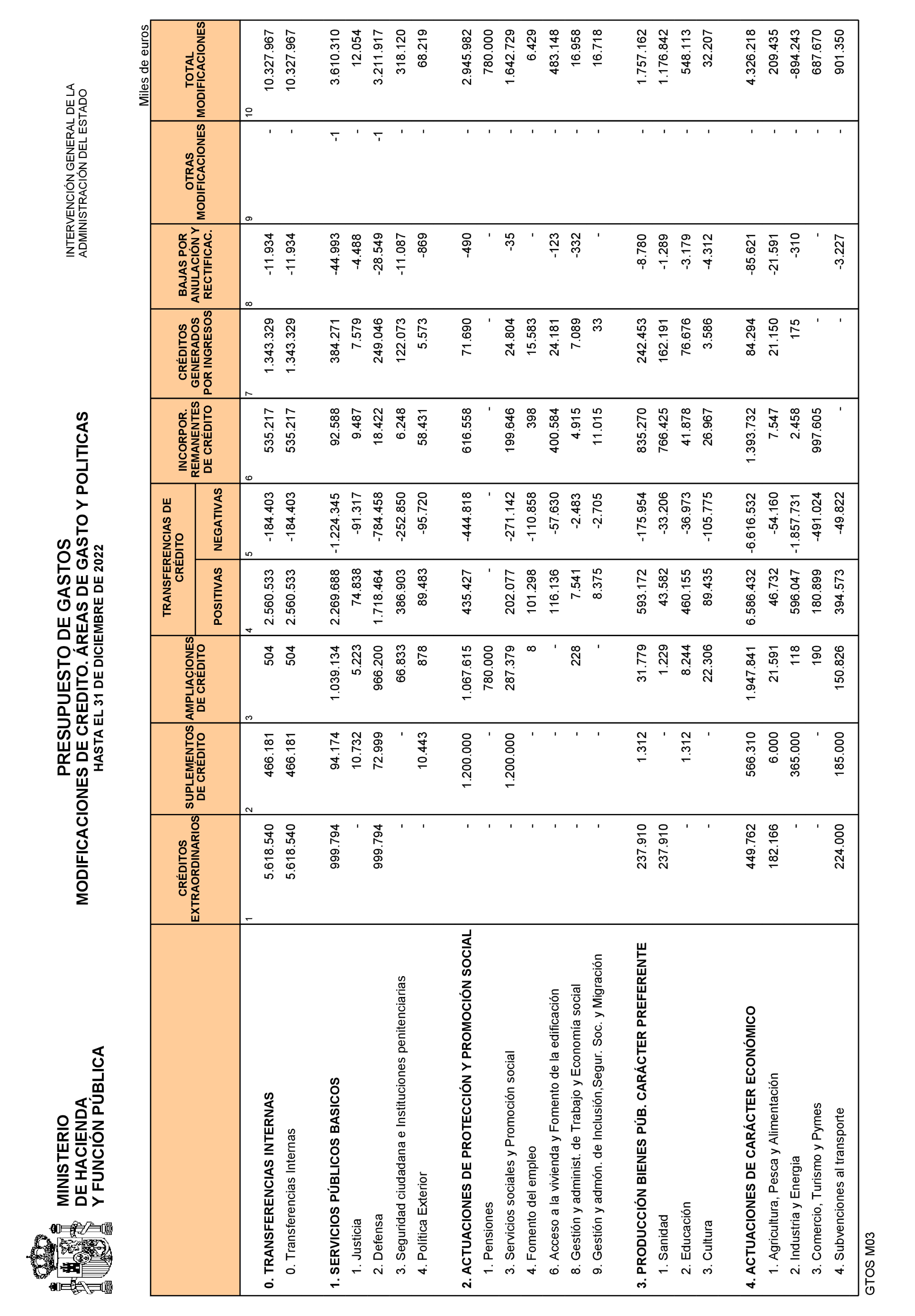 Imagen: /datos/imagenes/disp/2023/85/8919_13032032_12.png
