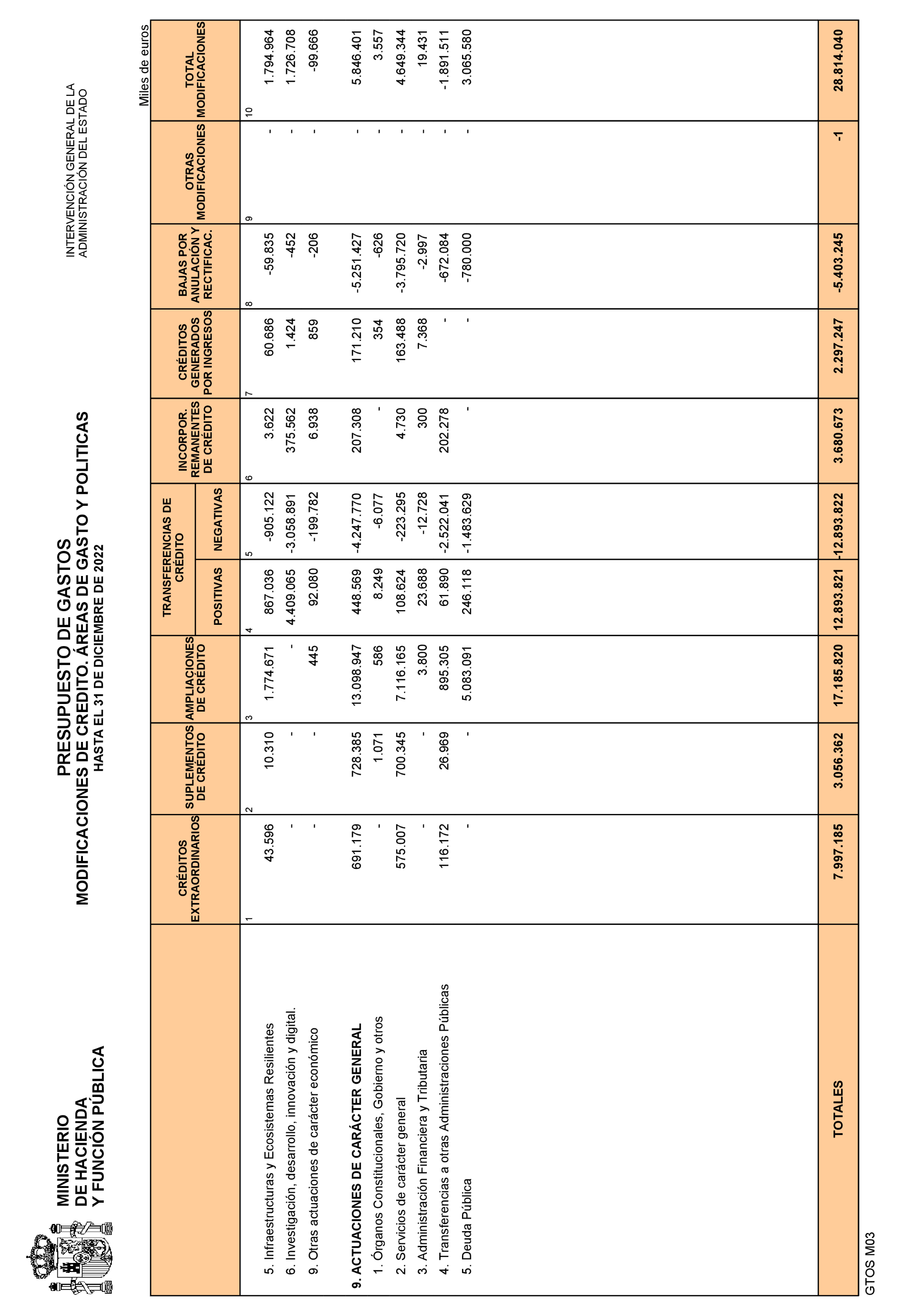 Imagen: /datos/imagenes/disp/2023/85/8919_13032032_13.png
