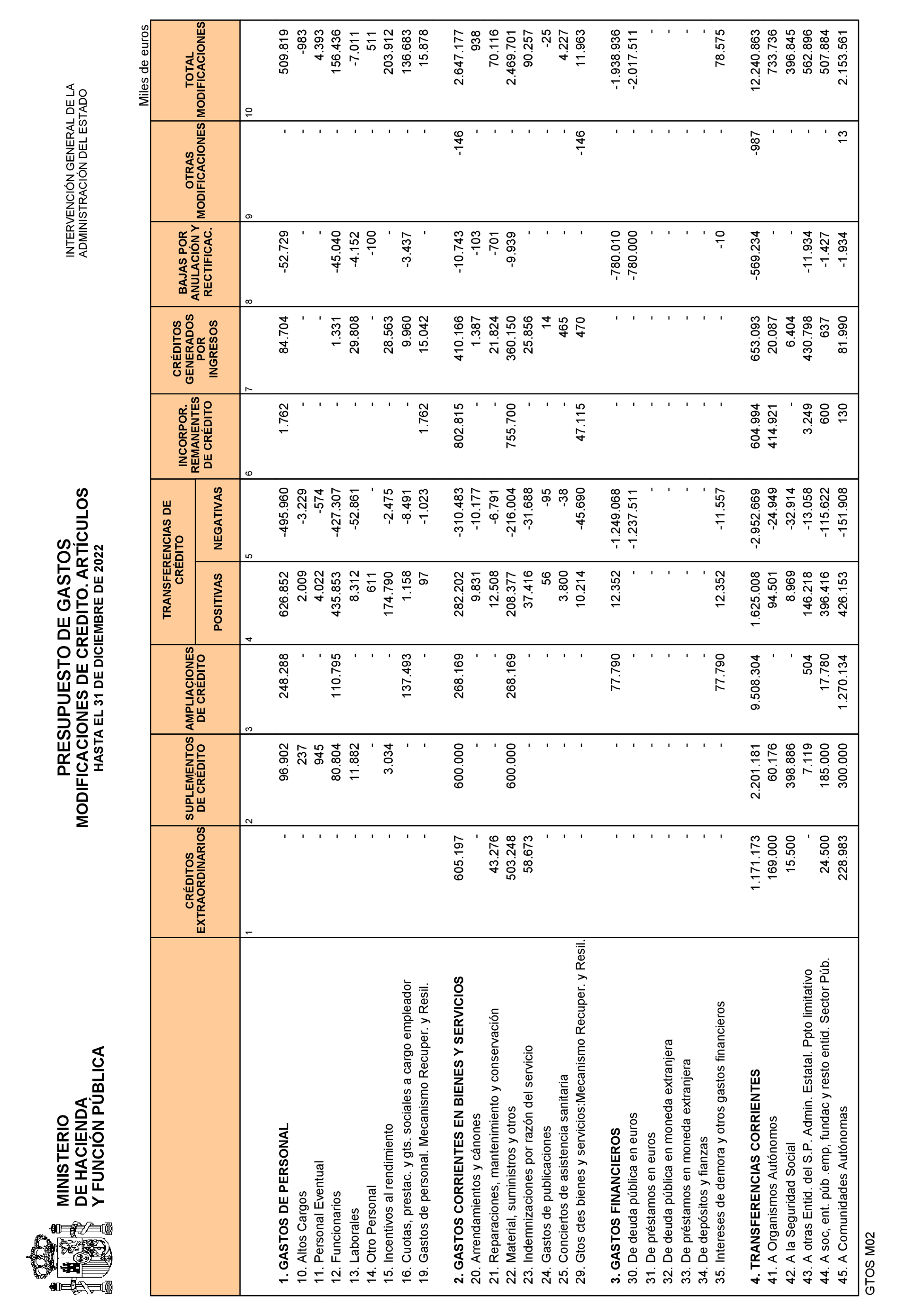 Imagen: /datos/imagenes/disp/2023/85/8919_13032032_14.png