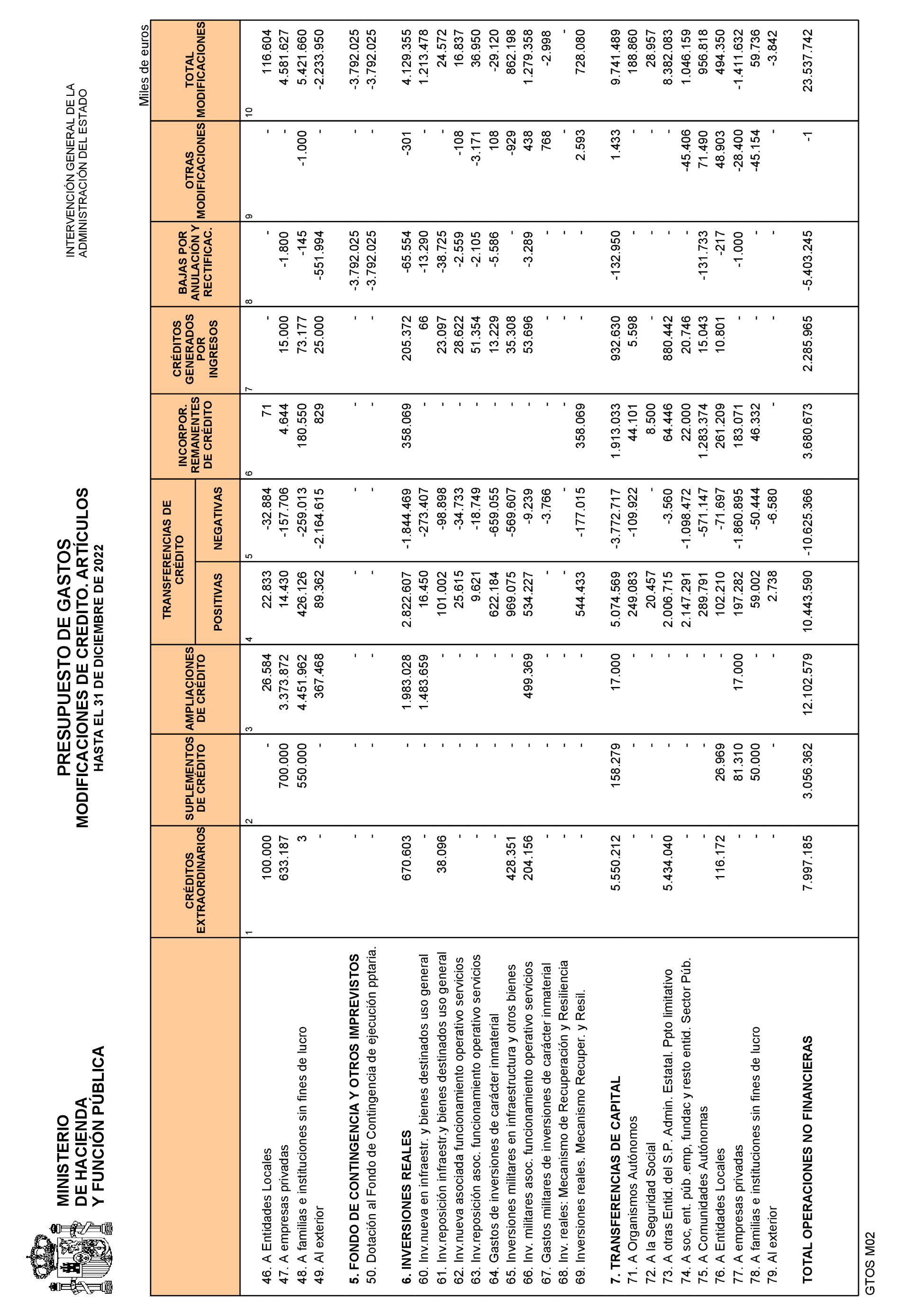 Imagen: /datos/imagenes/disp/2023/85/8919_13032032_15.png