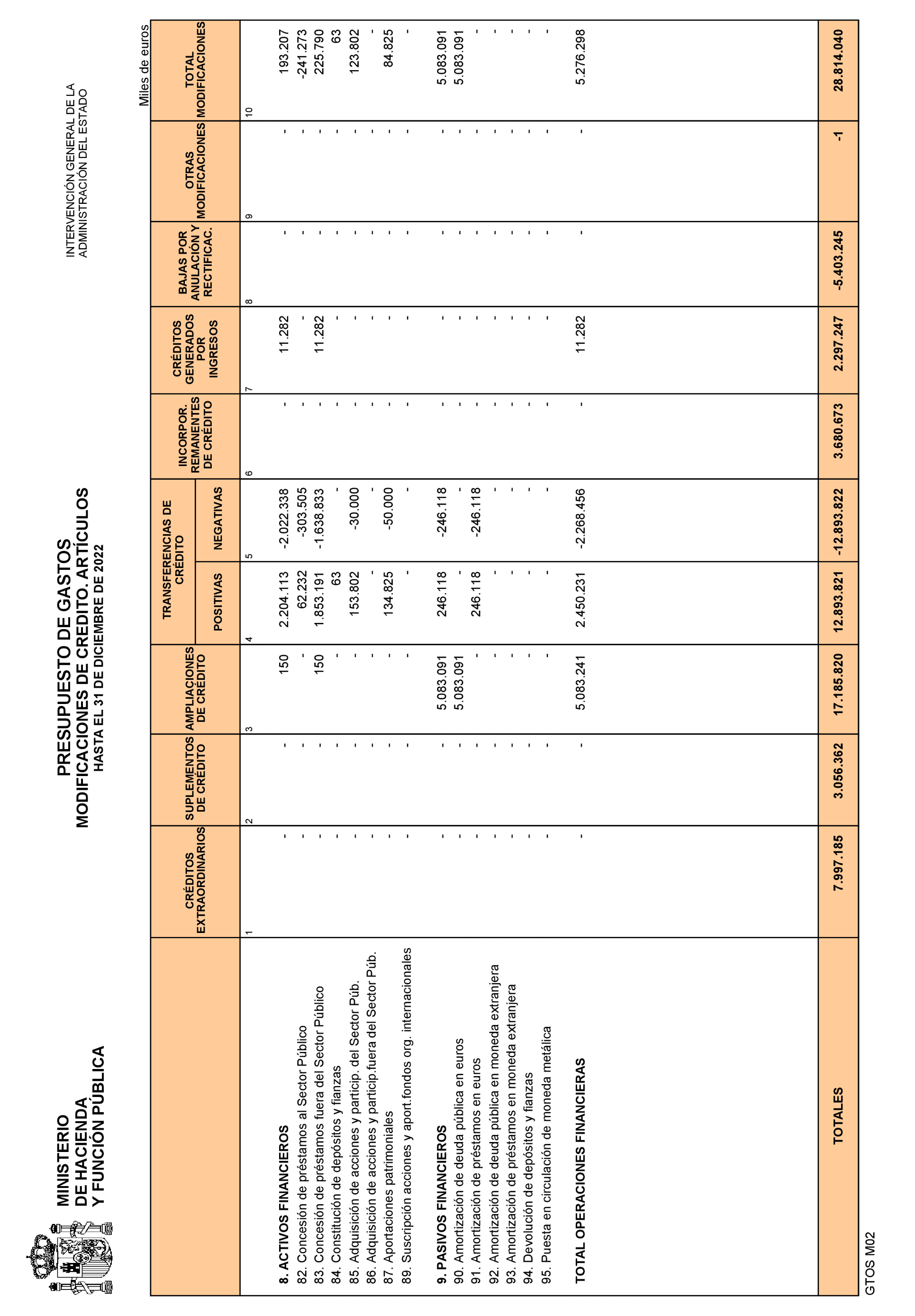 Imagen: /datos/imagenes/disp/2023/85/8919_13032032_16.png
