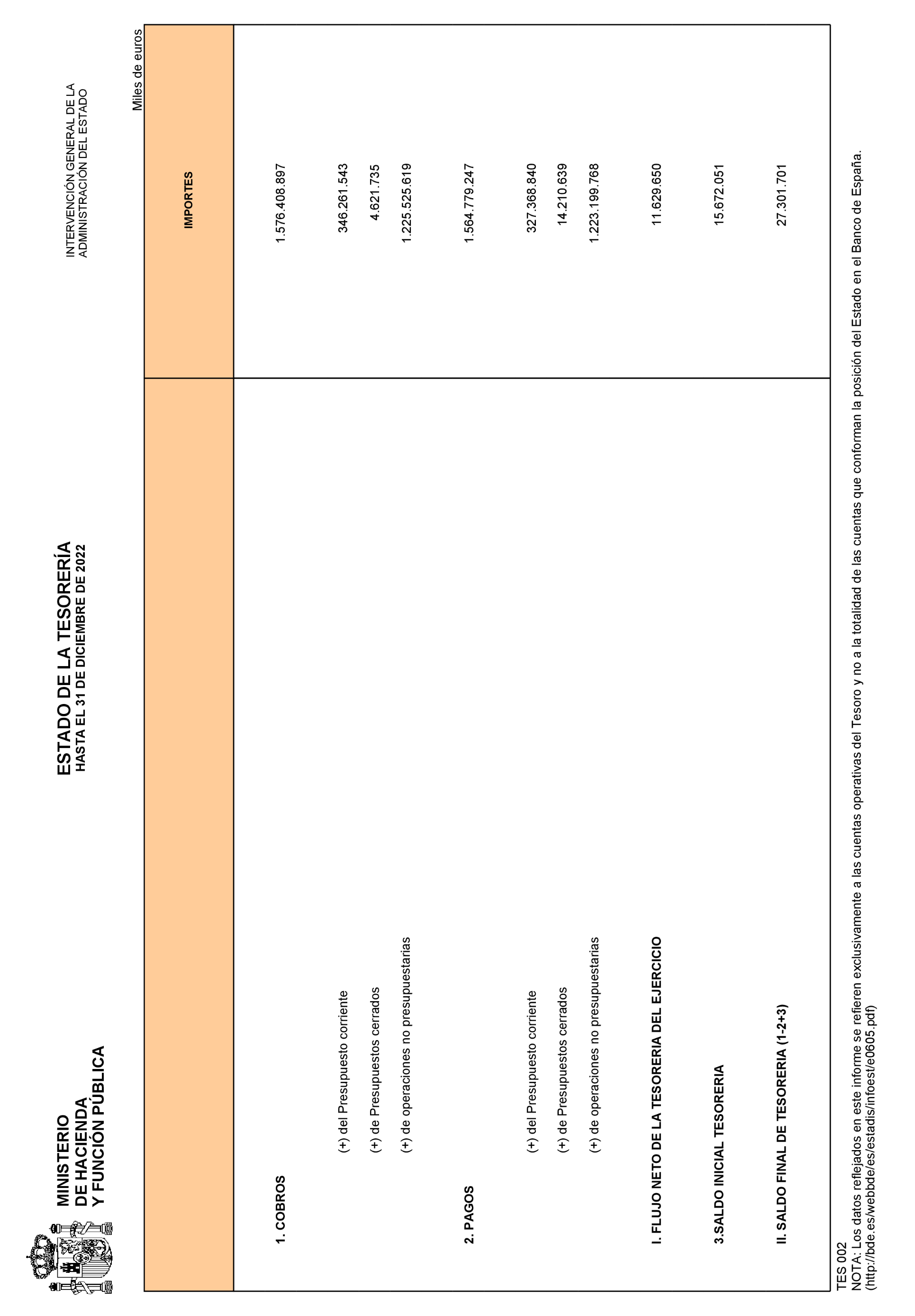 Imagen: /datos/imagenes/disp/2023/85/8919_13032032_2.png
